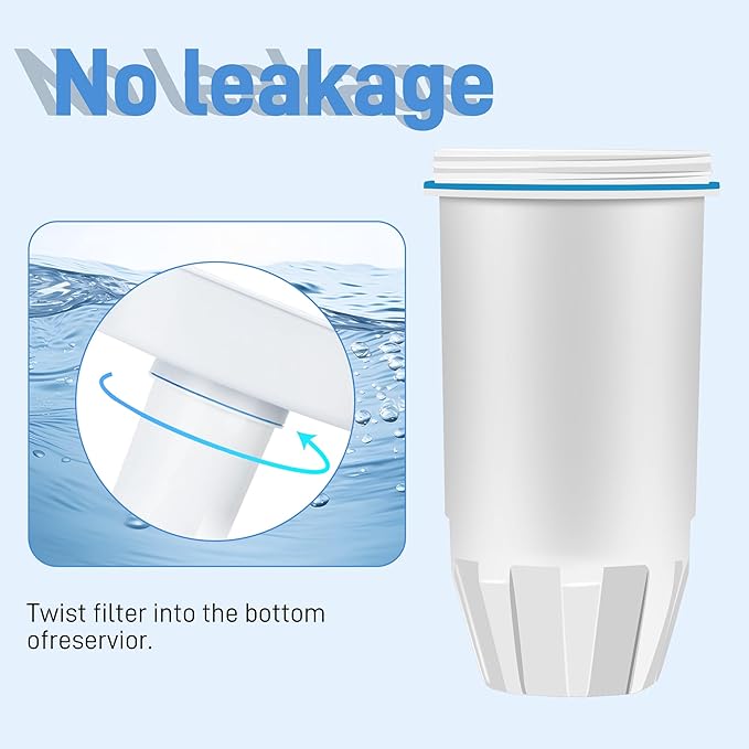 Water Filter Replacement for Zero Water Pitcher and Dispenser -0 TDS Easy Reduce Lead, Chromium, PFOA/PFOS in ZR-001 ZR-017 ZR-004 ZP-006 ZD-013 ZS-008 (Pack of 2)