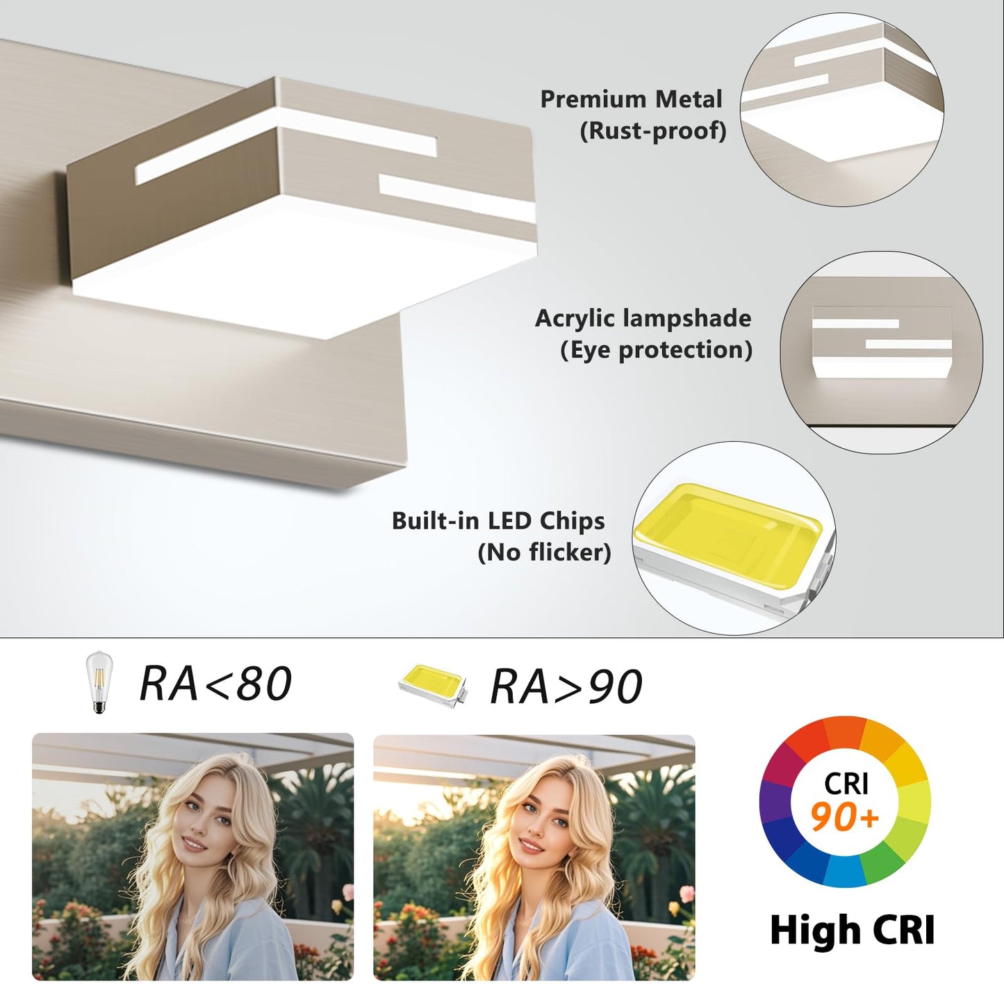 Lkhf Led Modern Bathroom Vanity Light Fixtures  3-Light 22-Inch Dimmable Brushed Nickel Vanity Lights For Bathroom Lighting Fixtures Over Mirror  With 350?Rotatable Acrylic Heads (Cool White 6000K)