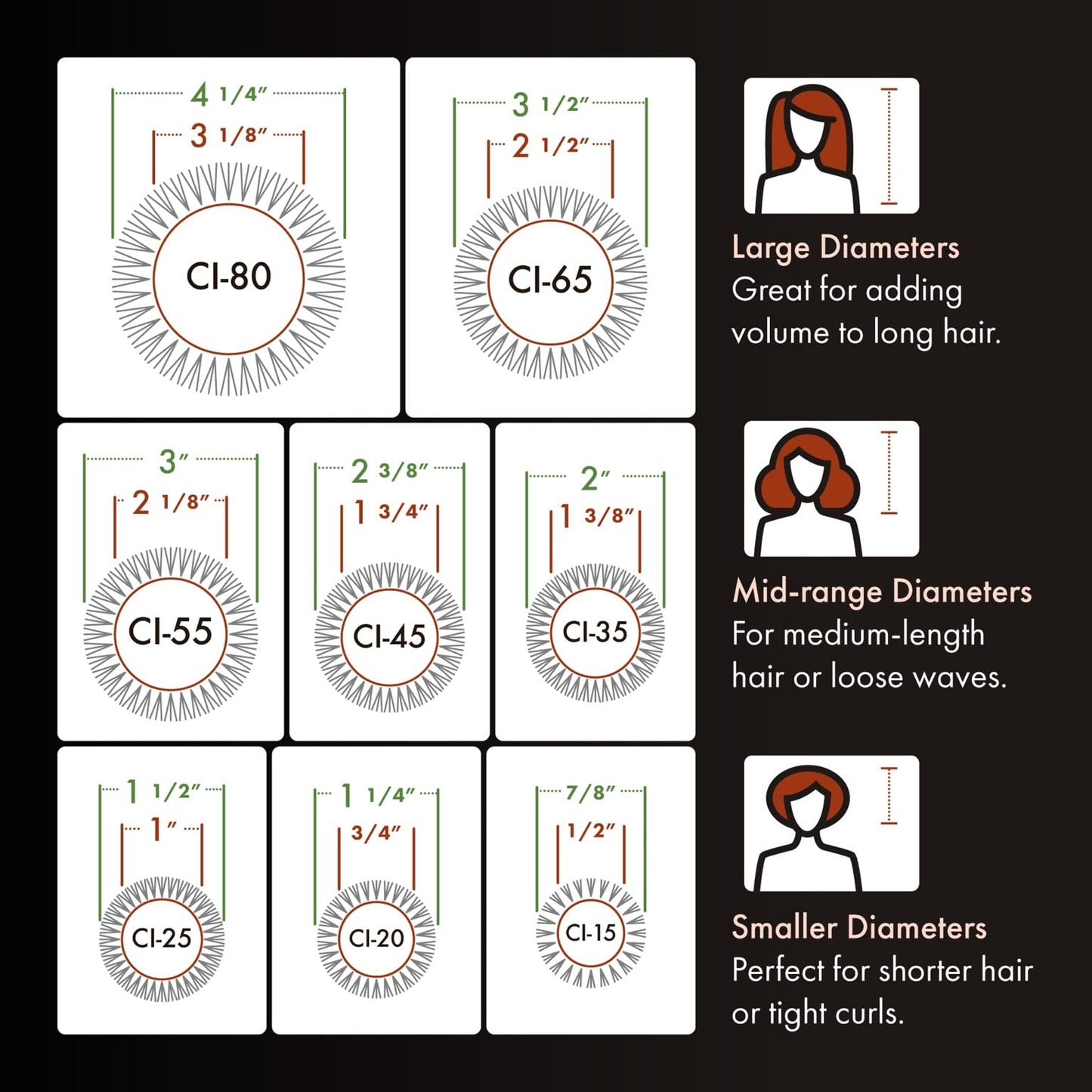 Olivia Garden Ceramic + Ion Round Thermal Hair Brush - Not Electrical - Professional Blowout Brush for Normal to Thick Hair - 1-