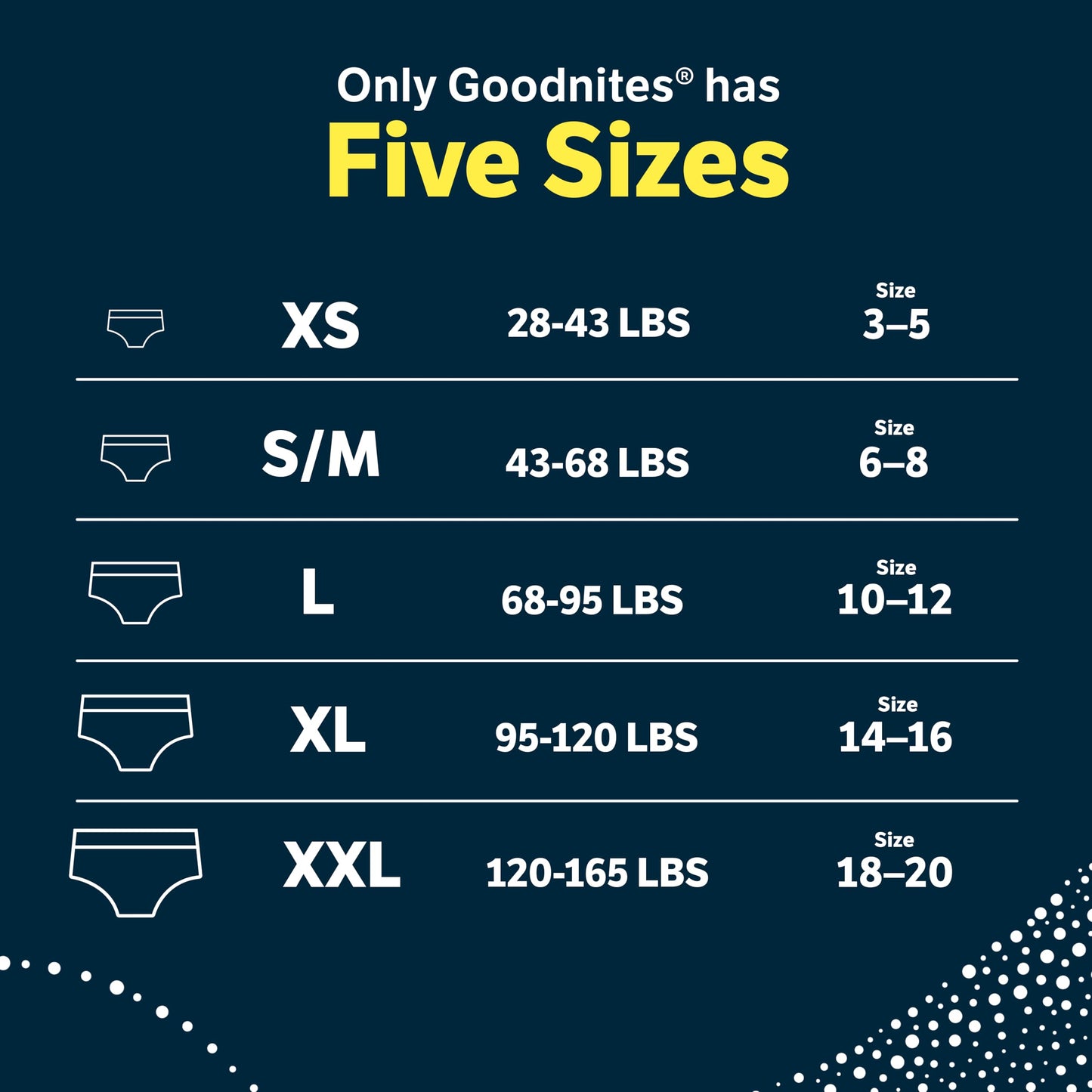 Goodnites Girls' Nighttime Bedwetting Underwear, Size Extra Small (28-43 lbs), 15 Ct, Packaging May Vary
