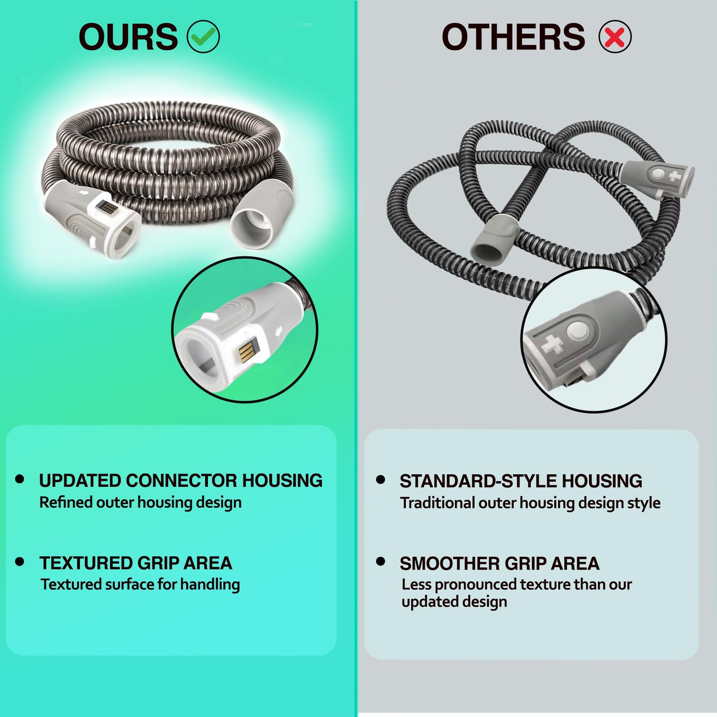 Expanza Airsense 10 Tubing Replacement - Built In Heating Wire | Straight Connector For Machine End - Elbow Free | Compatible With AirSense 10 And AirCurve 10 Models | AirSense 11 Has A Different Fit