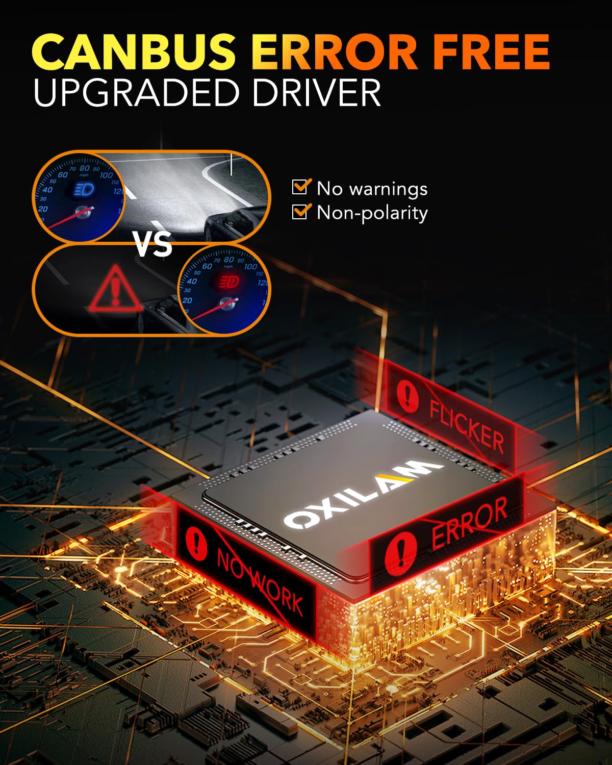 Oxilam 9005 Led Bulbs 900% Brighter 50000Lm White  3 Min Quick Install  70000H Lifespan  No Flicker  99% Compatibility