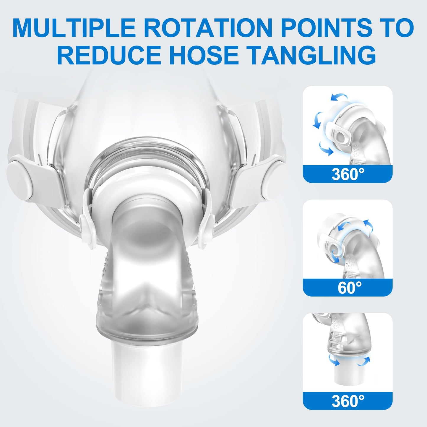 2 Packs Replacement Swivel Elbow Connector for Airfit F20 F30, FSA HSA Eligible, QuiteAir Elbow Quick-Release,Great-Value CPAP Supplies by Medihealer