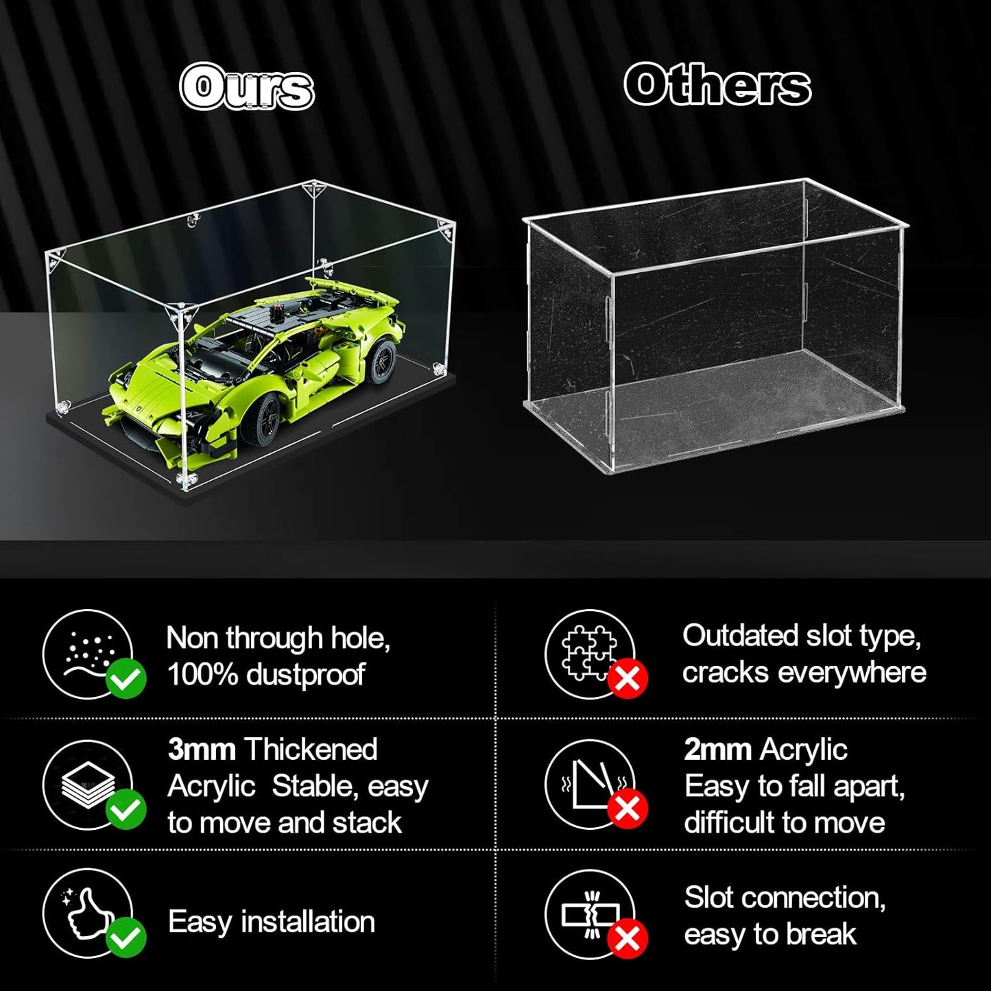 3MM Acrylic Display Case for 1:10 Scale Diecast Car Model Car Thickened Clear Acrylic Display Box for Lego 42096（21.65x9.84x7.09inch, 1:10）
