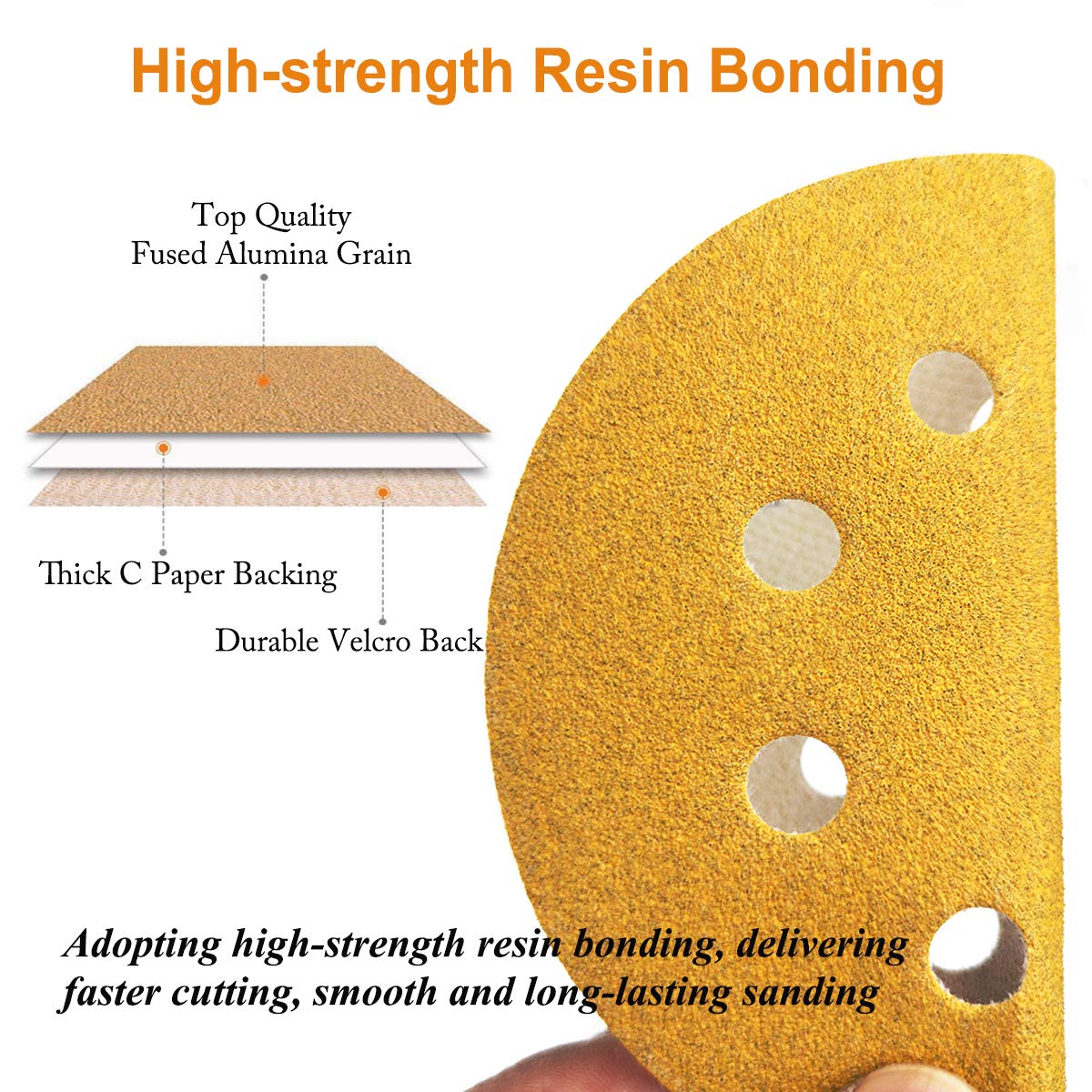 5-Inch 8-Hole Hook and Loop Sanding Discs 400-Grit Random Orbit Sandpaper, 100-Pack