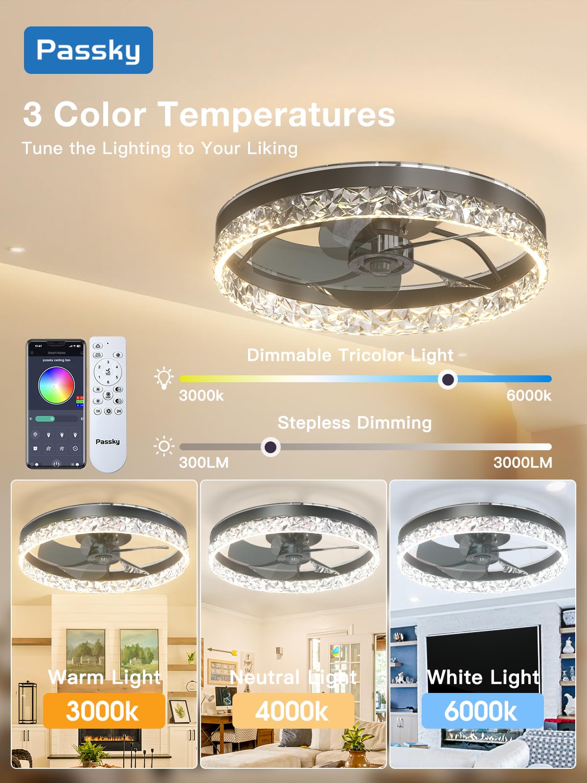 Passky RGB Flush Mount Ceiling Fan with Light, 19.7in  cutting edgeless, APP & Remote Control, Black, Model NFM0201081