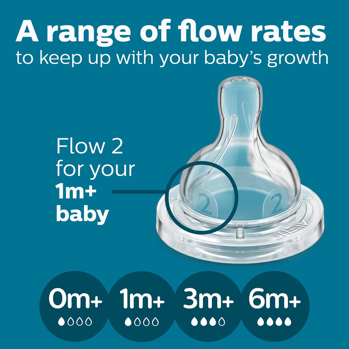Philips Avent Anti-Colic Baby Bottle with AirFree Vent, 9oz, with Flow 2 Nipples, 1m+, 4pk, Pink, SCY703/14