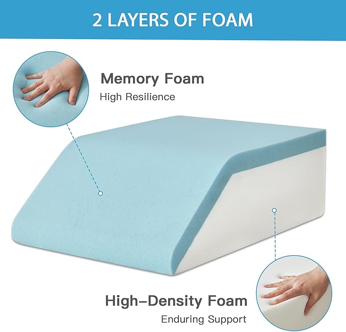 Leg Elevation Pillow for After Surgery, Leg Pillow Elevation Blood Circulation Memory Foam Leg Wedge for Elevation for Swelling, Foot Elevation Pillow Post Surgery 23.6×16.8×8 Inch Short Plush