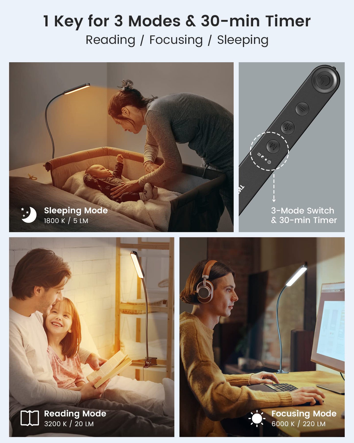 Glocusent 38 LED Clip On Light: 5W Eye Caring Book Lights for Reading at Night - 5 Color & 5 Brightness with a Remote, 30-Min Auto Off Timer, Multi-Purpose Clip Lamp for Bed Reading/Studying/Working