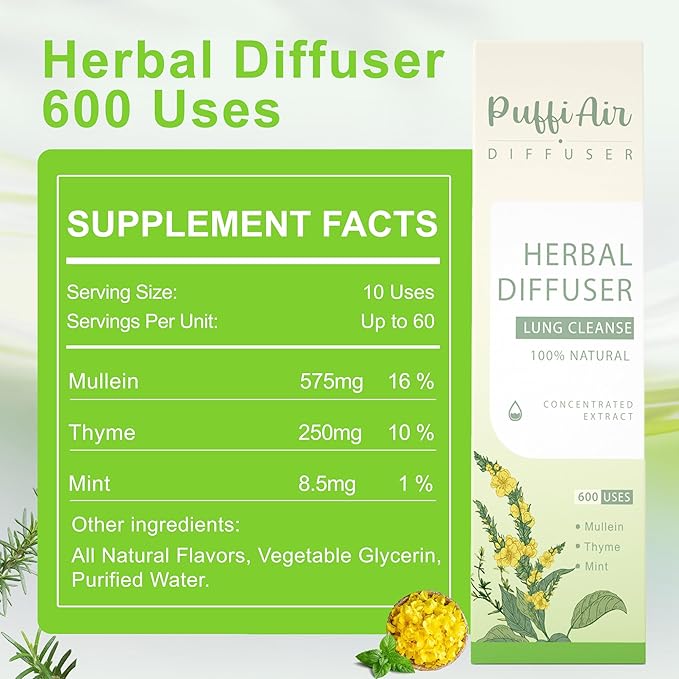 Herbal Diffuser Upgraded with Extracts of Mullein, Thyme and Mint for Cleansing Lungs, Improving Breathing and Oral Air Freshening (Green, 4 Sticks (Pack of 2))