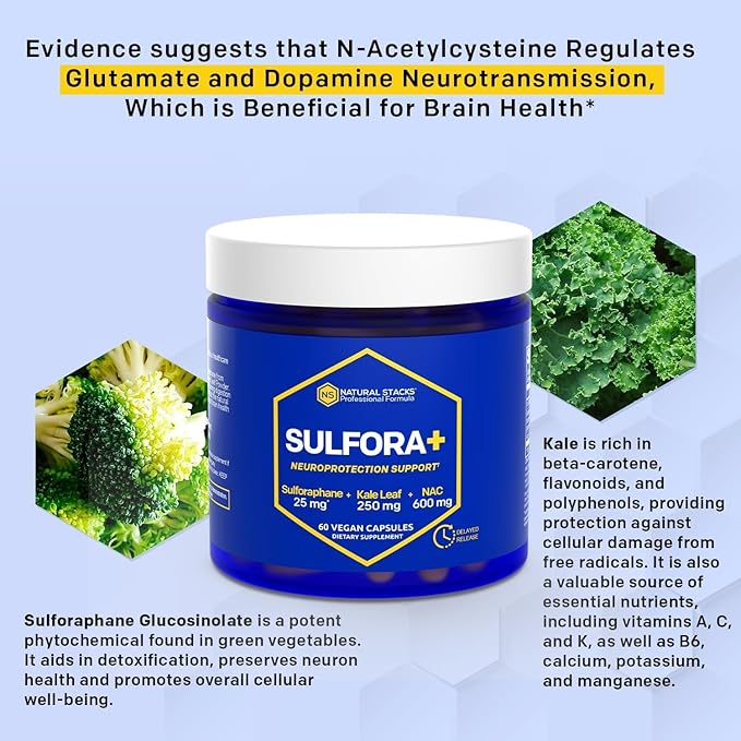 NATURAL STACKS N-Acetyl-L-Cysteine 600mg NAC Supplement - Sulforaphane Supplement 25mg - Superfood Kale Leaf Powder with Organic Broccoli Sprout - Brain Health Antioxidants - 60 NAC Capsules