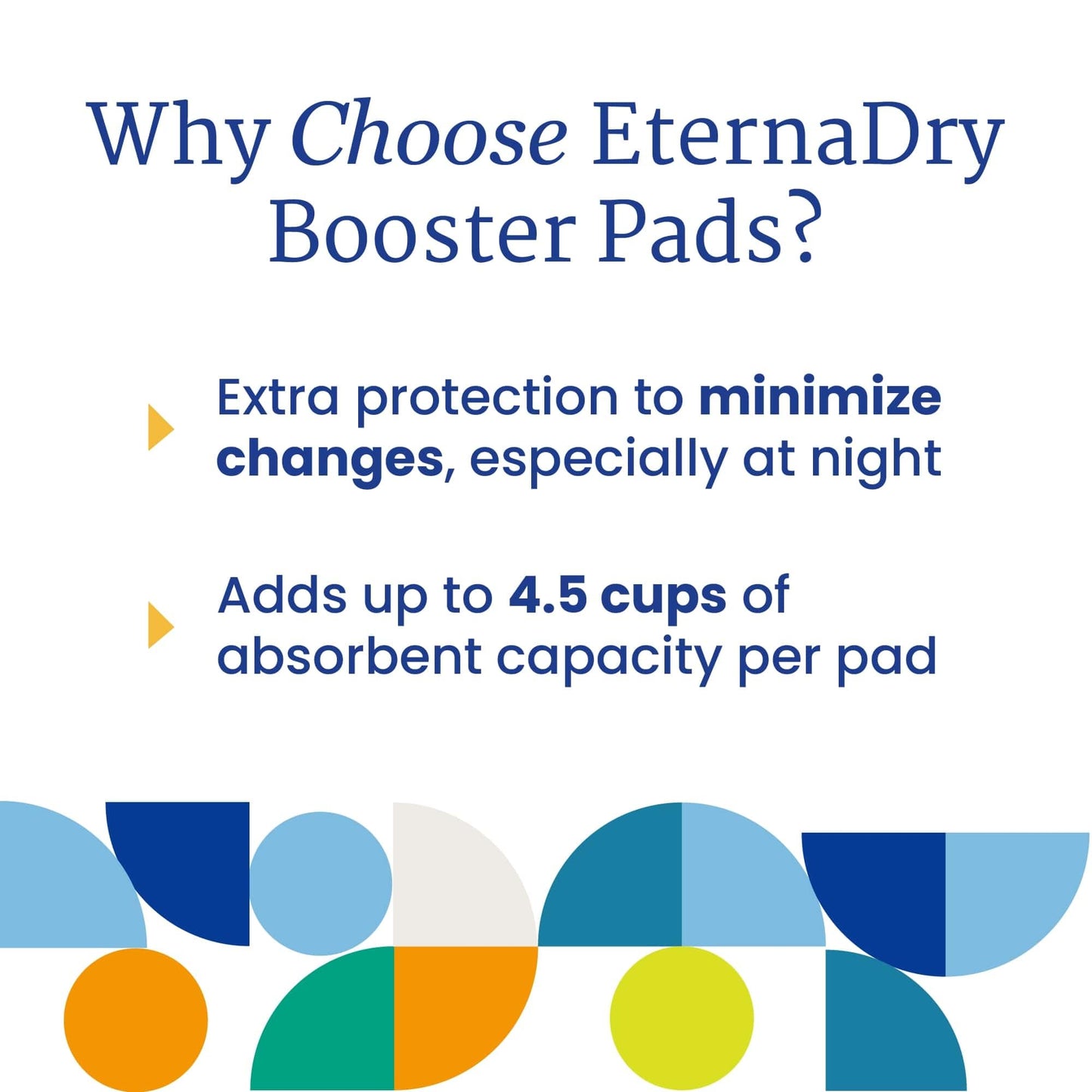 NorthShore EternaDry Booster Pads for Men and Women with Adhesive, Medium, Pack/30
