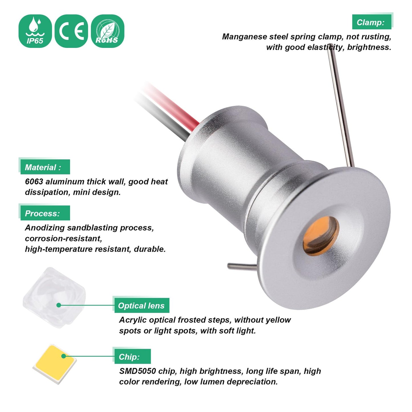 Hhtun Mini Downlight 1W 6000K Silver - 9 Pack Aluminum Indoor Lighting, Model Ht-902