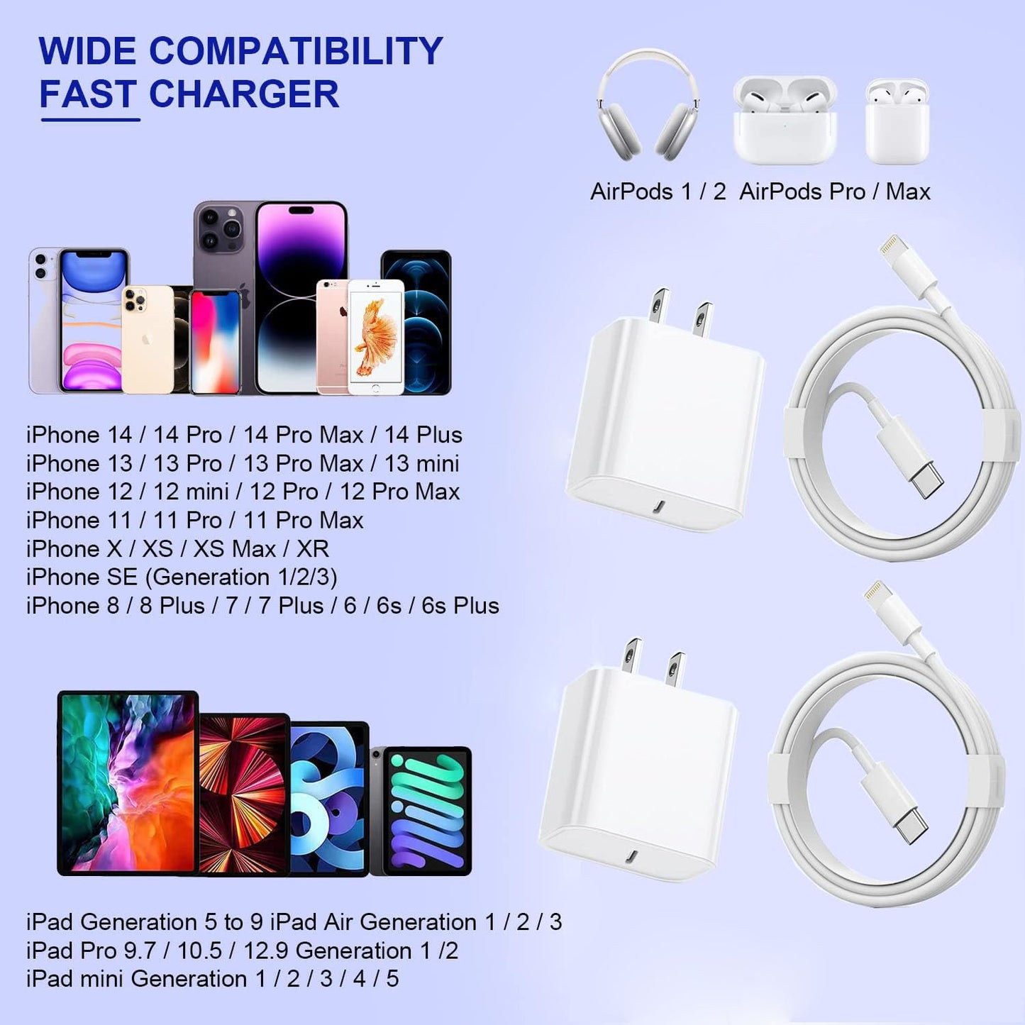 Fast Apple Iphone Charger,2Pack Apple Charge Cable Iphone Charger Fast Charging 6Foot Phone Charging Usb C Charge Adapter 6Ft Ty