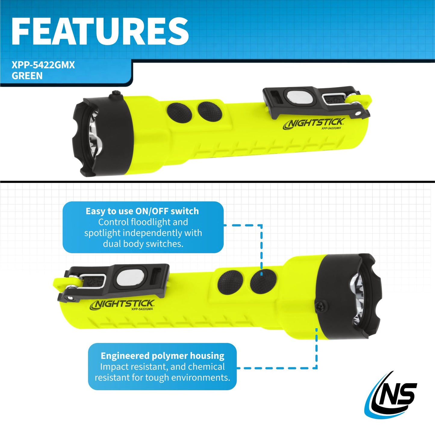 Nightstick X-Series Dual-Light Flashlight, Xpp-5422Gmx, Intrinsically Safe, Medium, Polymer, Green/Black