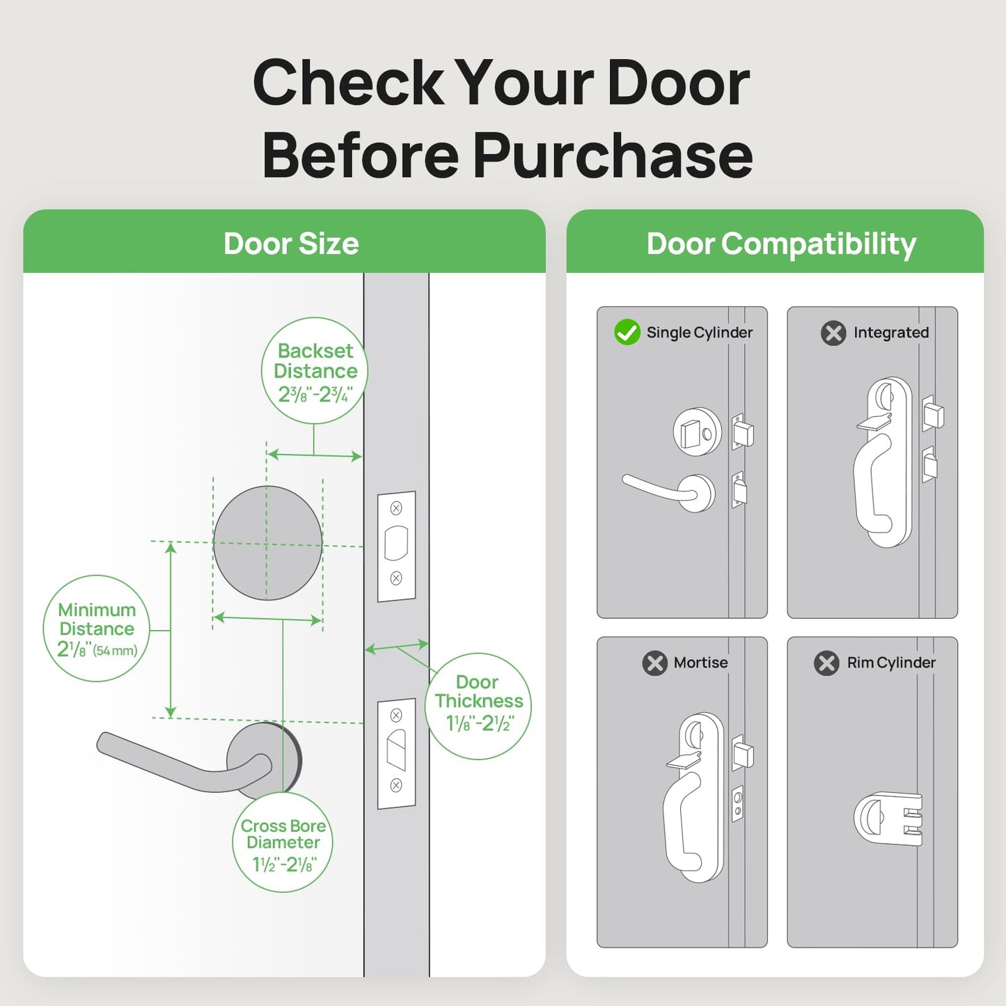 Anona Holo Wi-Fi Smart Lock with Keypad, Keyless Entry Deadbolt Door Lock with App Remote Control, AutoLock & Anomaly Detection, Non-Destructive Installation, Supports Alexa, Apple Home