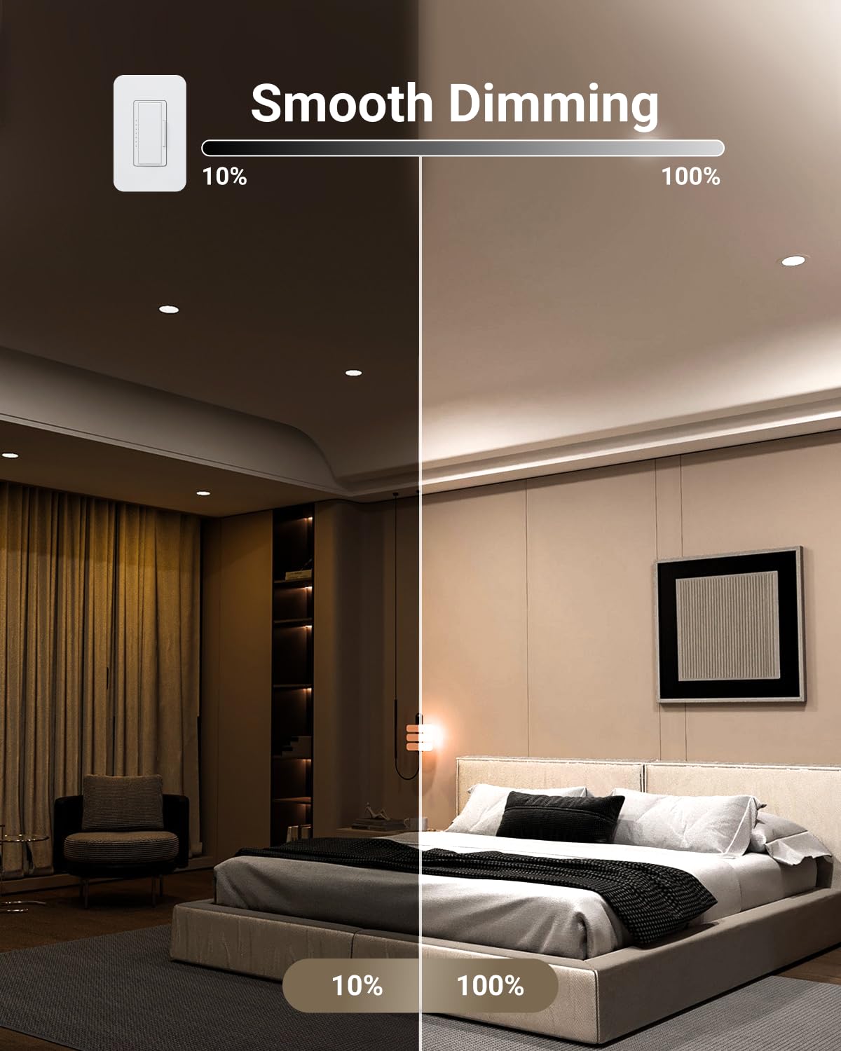 Sunco 12 Pack 4 Inch LED Recessed Lights, Slim Canless Ceiling Lighting, 650 LM, 10W (60W Equivalent), 3000K Warm White, Dimmable, Wafer Thin, Ultra Thin with Junction Box ETL.