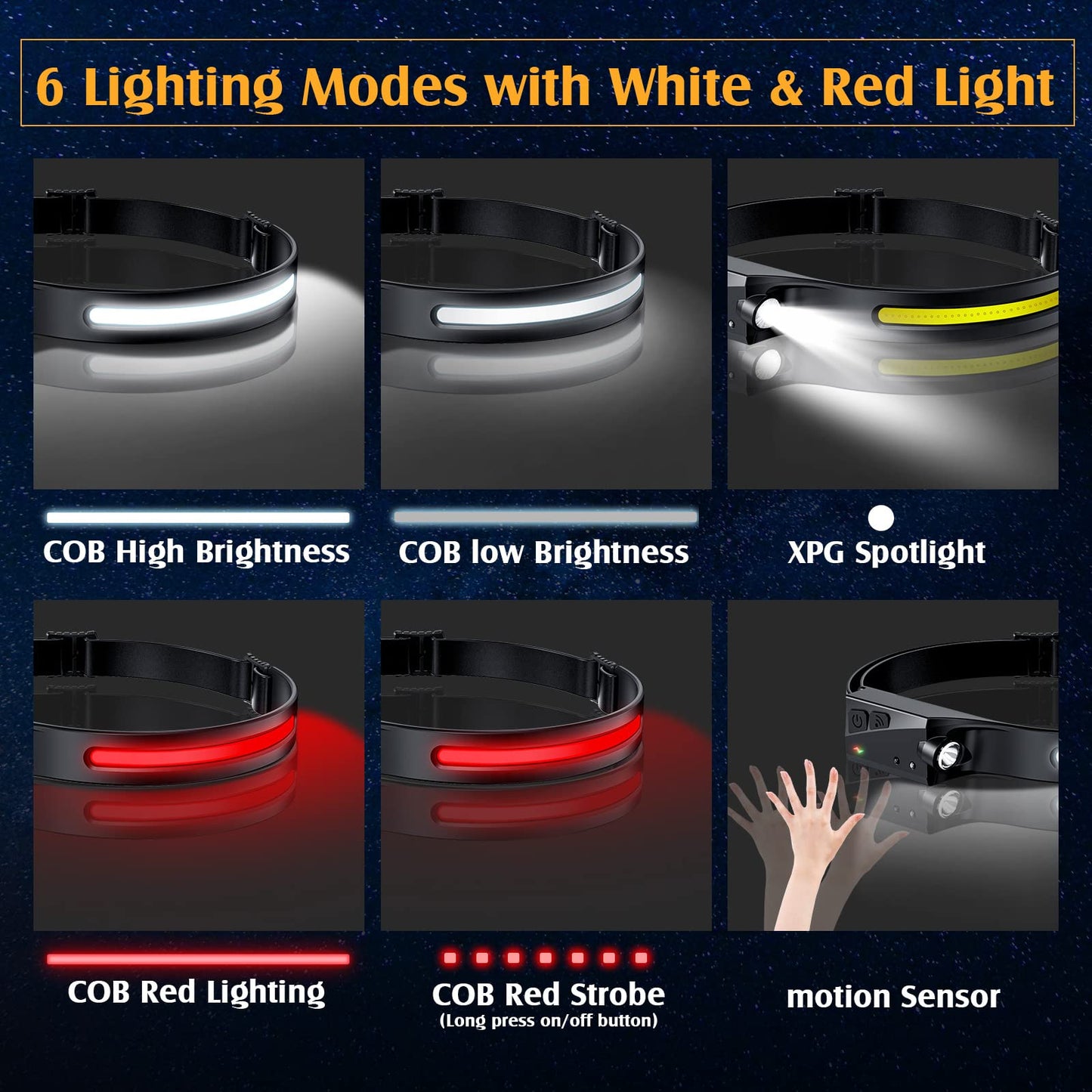 Xflyee 2PCS LED Headlamp Rechargeable, 230° Wide Beam, Red Light, Motion Sensor, Deep Black, Model LX201