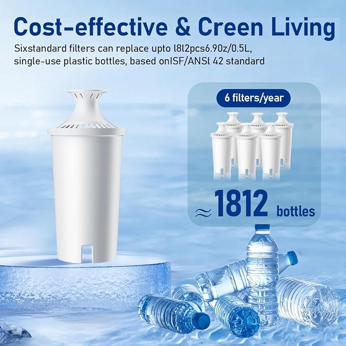 Replacement for Brita®Water Filter, NSF Certified Water Filter Pitchers Cartridges for Brita® Classic 35557, Ob03, Mavea® 107007, Lasts Two Months or 40 Gallons,Pack of 3