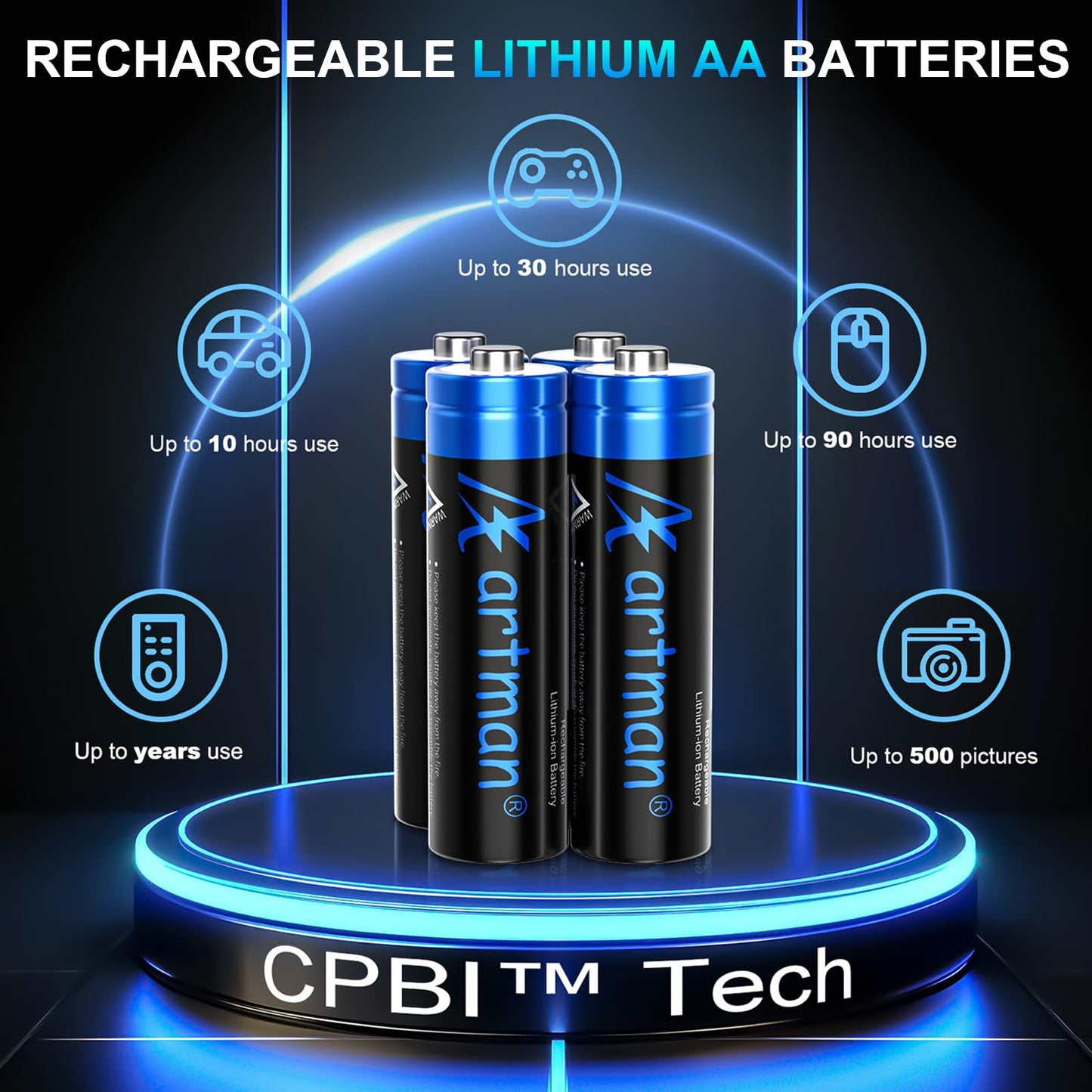 A Artman Rechargeable Lithium AA Batteries 12 Pack with 12-Slot Charger, 3600mWh 1.5V High Power AA Lithium Batteries for Blink Outdoor Camera, Rechargeable Double A Battery with 2000+ Cycles (Black)