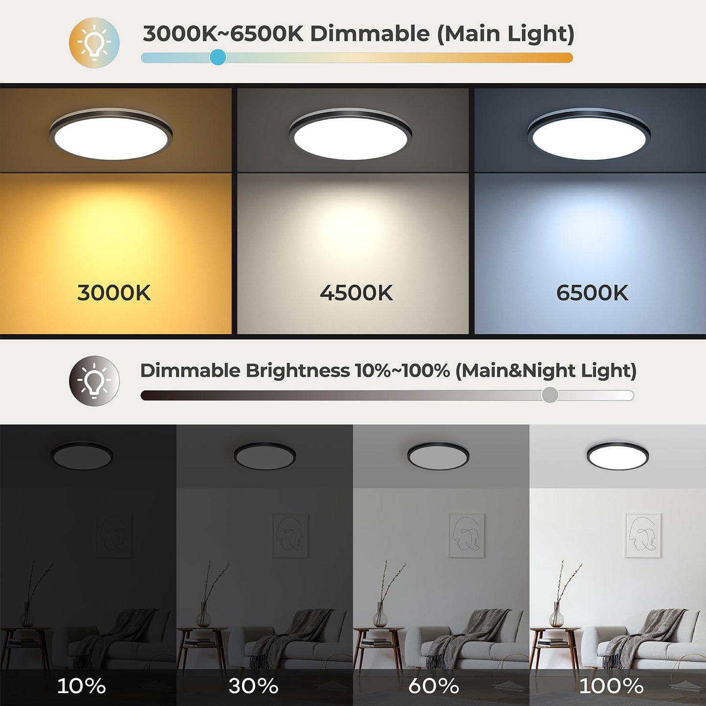 Matane Flush Mount Ceiling Light Fixture, 18W 3000K-6500K, Remote Control, 8.7 Inch, Black, Model LD-GM18W-114BKRN