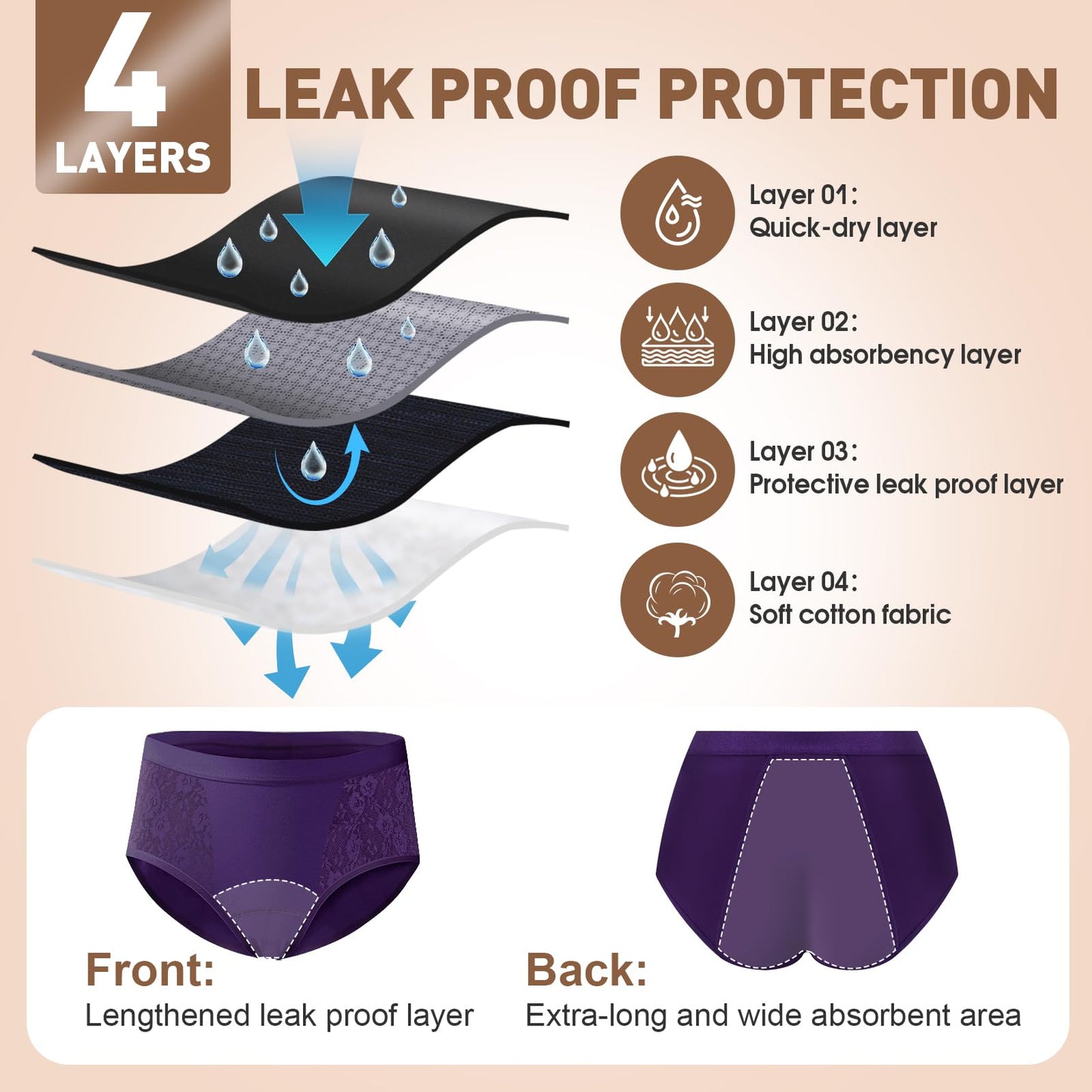TUXIYA Incontinence Underwear for Women, Leak Proof Underwear for Women Washable & Reusable for Leakage Protective Panties(L, Pack of 6)
