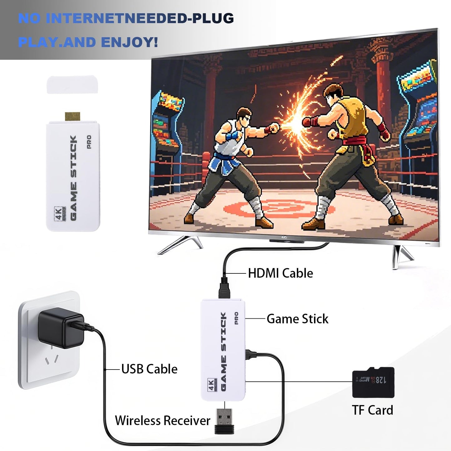 Retro Game Console Plug and Play Wireless Video Gaming Stick, Built-in 40,000+ Games &23 Emulators Retro Gaming Console, Upgraded Dual 2.4G 4K HDMI Wireless Game Controllers (128 GB)