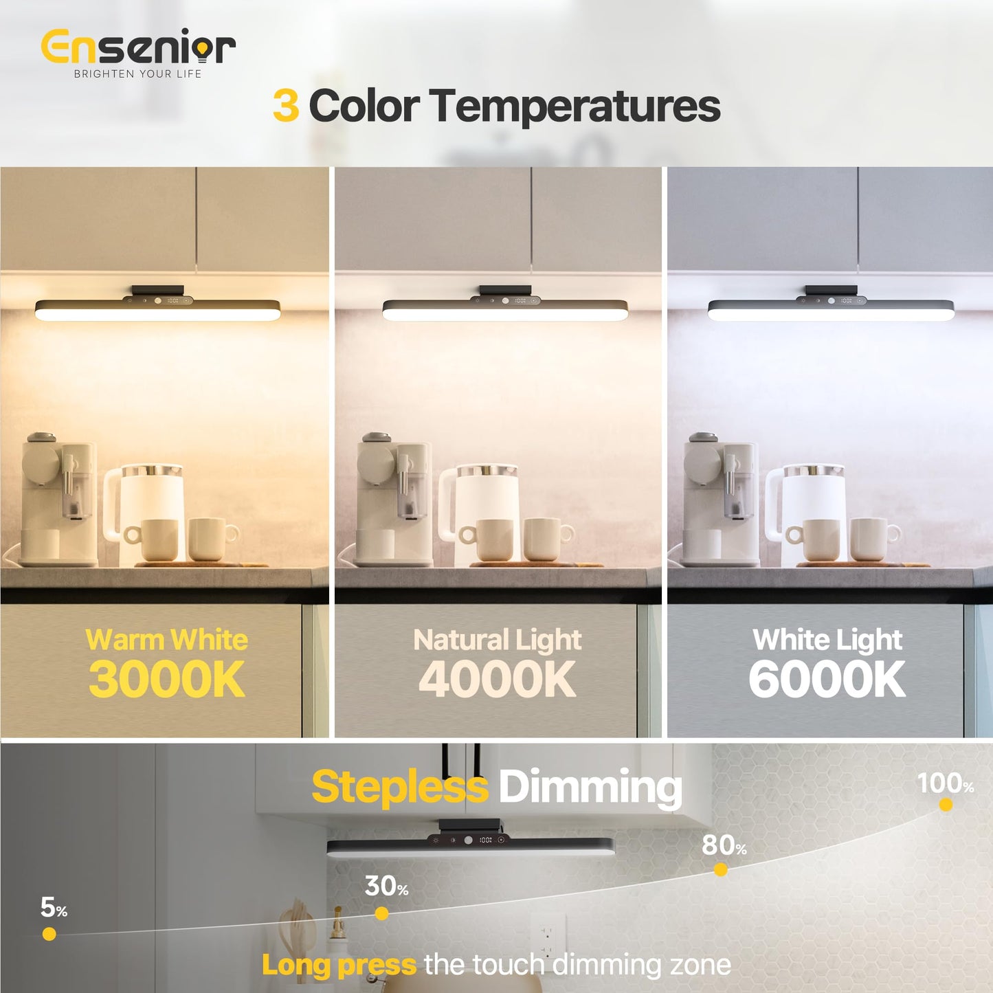 Ensenior Light Bar  14 Inch Under Cabinet Motion Sensor Lighting With Stepless Dimming 3Cct Remote Magnetic Rechargeable 2000Mah Battery  Motion Sensor Light Indoor For Kitchen  Cabinet  Closet