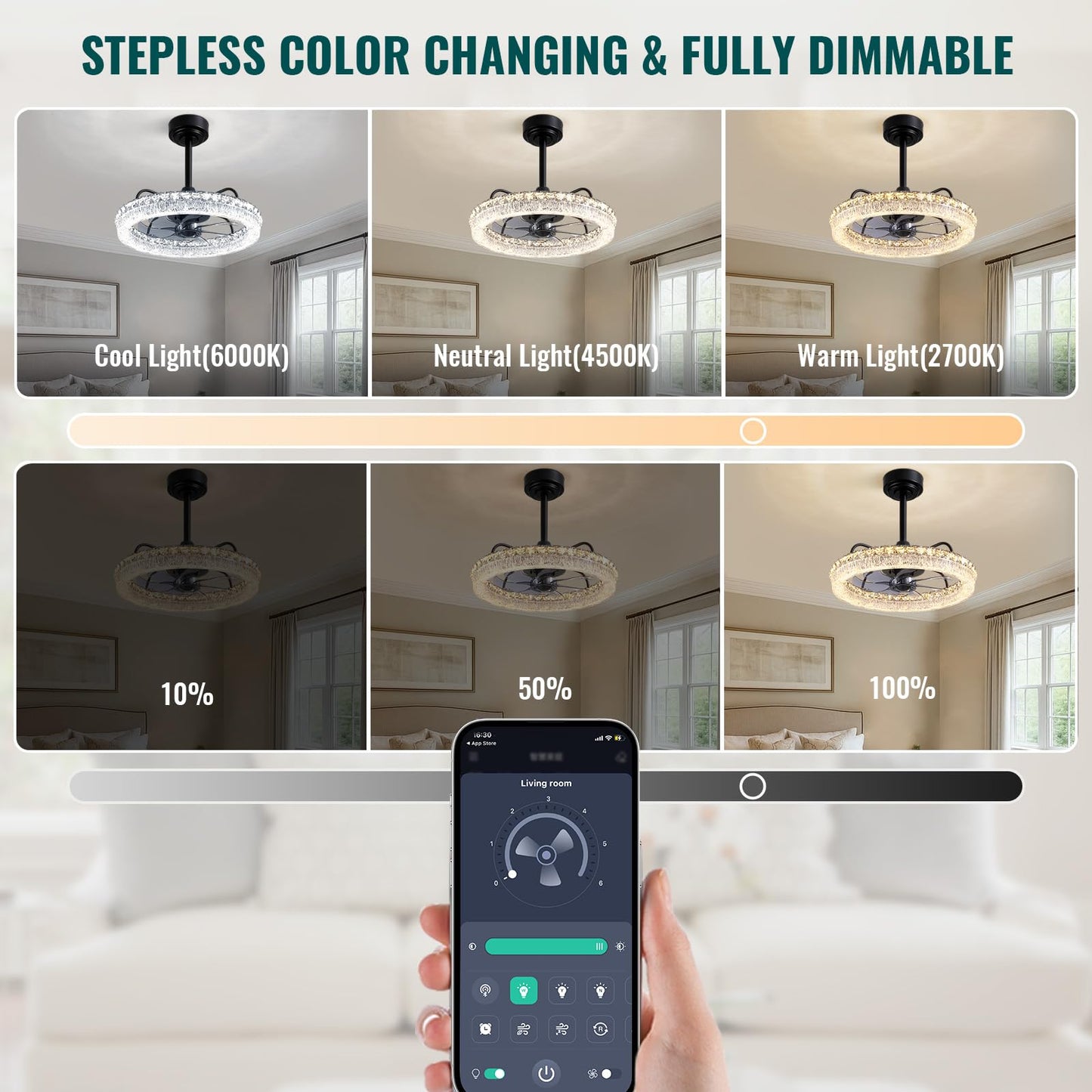 Crossio Crystal Ceiling Fan With Lights And Remote Control, 20 Low Profile Flush Mount Ceiling Fan, 6 Speeds, 3000-6000K Dimma
