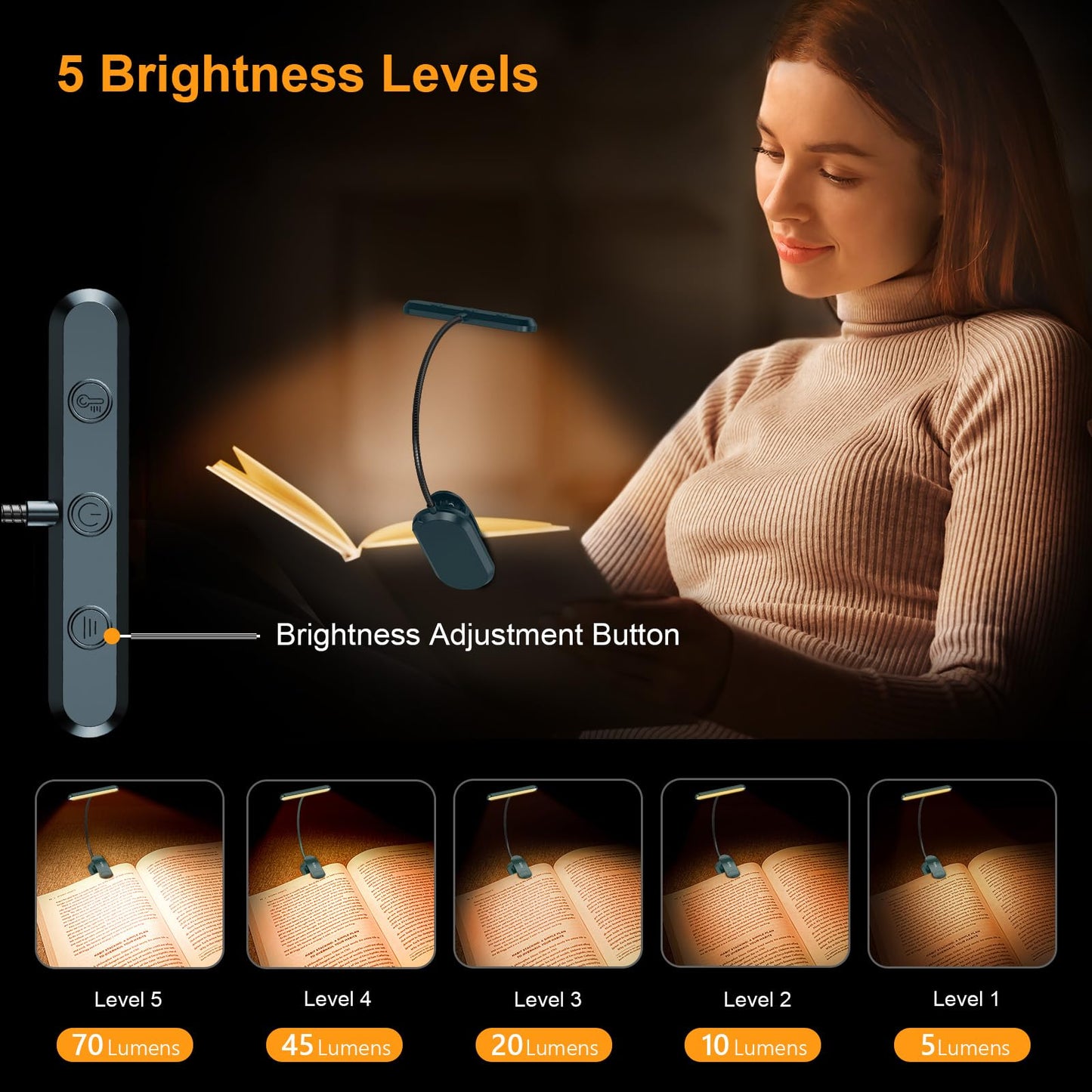 Gritin Rechargeable Book Light with 19 LED, 3 Color Temps, 5 Brightness Levels, Flexible Goose Neck, Model G1321, Aquamarine