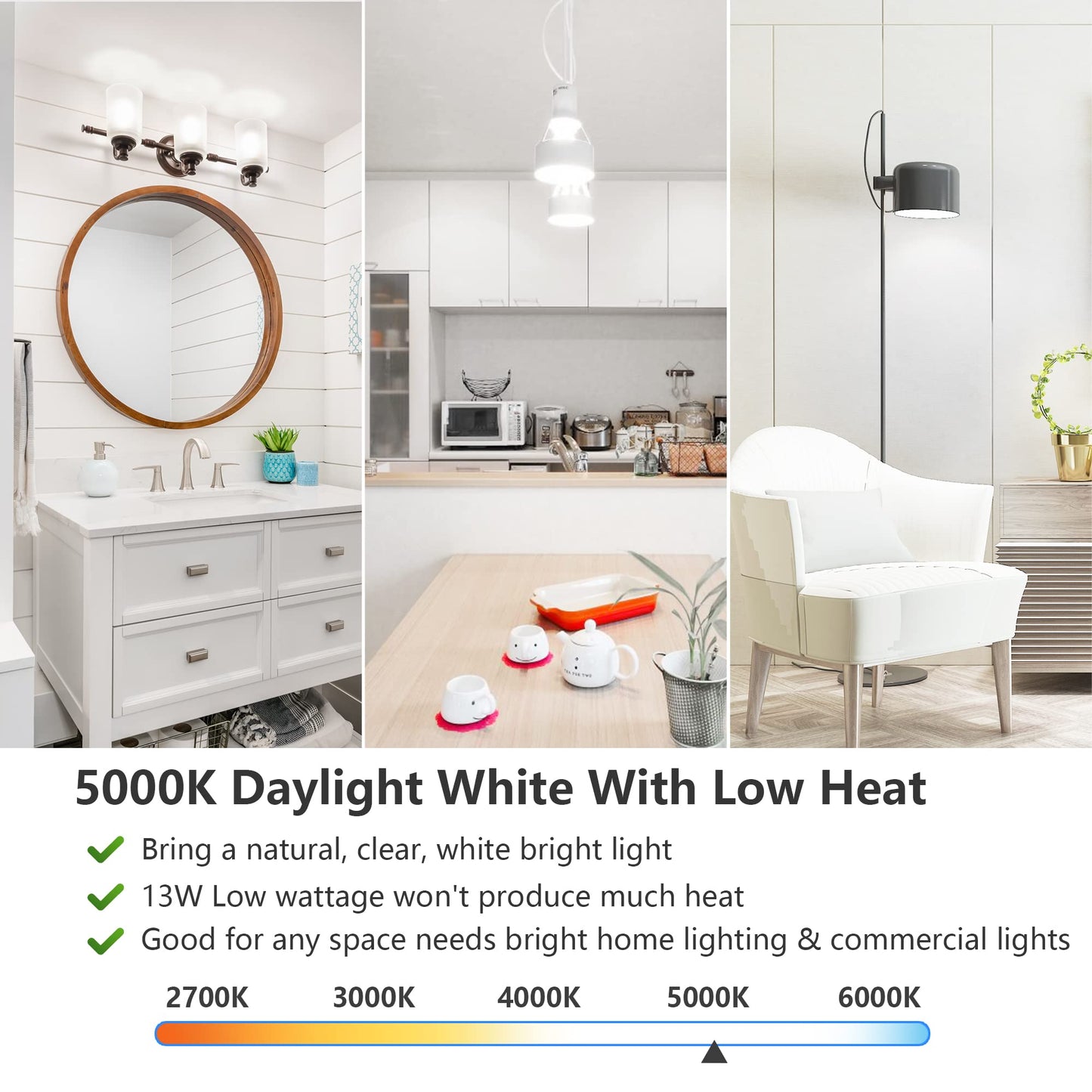 Maxvolador A19 Led Light Bulbs 100W Equivalent Daylight 5000K 1500 Lumens E26 Base 4-Pack