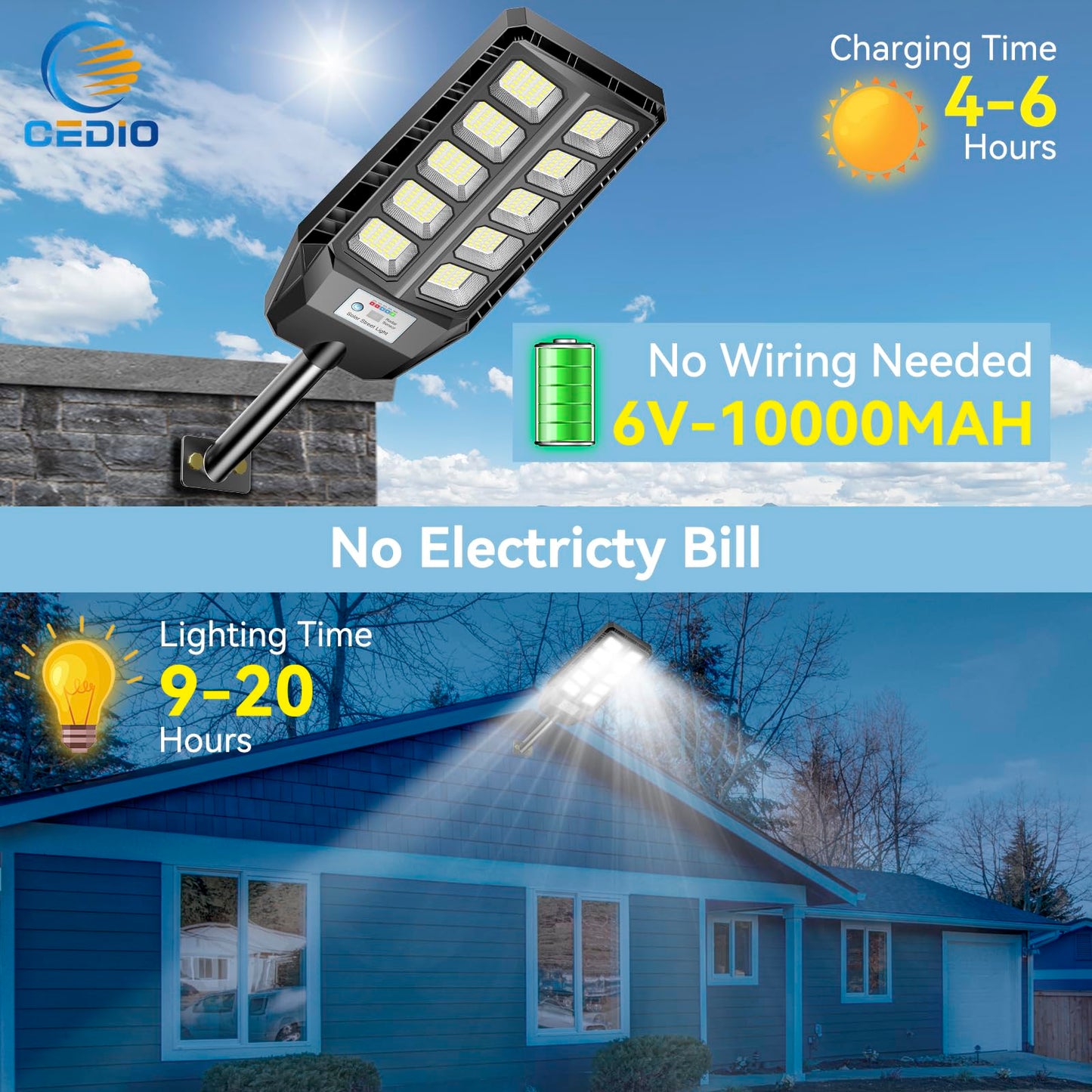 CEDIO Solar Street Lights Outdoor, IP66 Waterproof, 6500K, Motion Sensor, Remote Control, Black, 6500K-1PACK, Model TW10B001