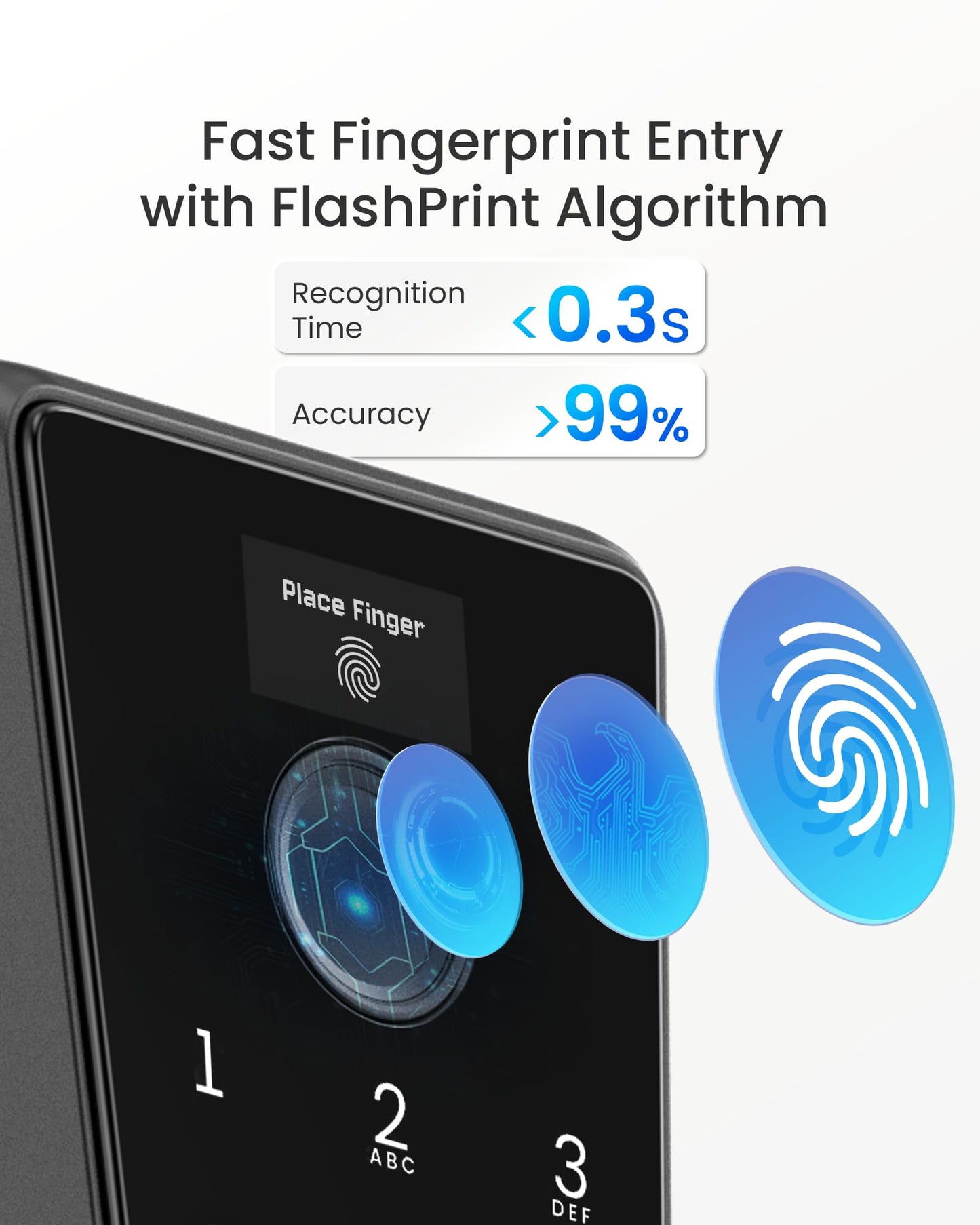 DESLOC Smart Lock D110 Plus, Fingerprint Keyless Entry Door Lock, Built-in Wi-Fi, App Remote Control, Smart Locks for Front Door, Keypad Deadbolt with LockVue Display, IP54, BHMA Grade 3, Black