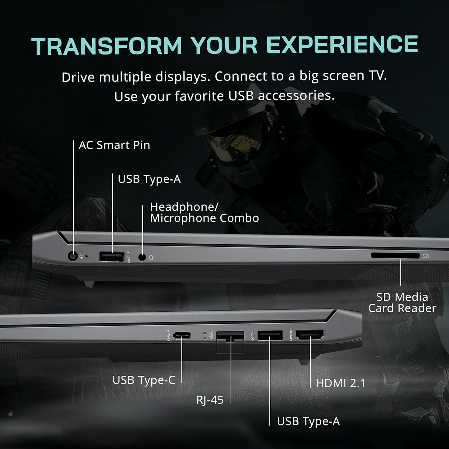 Hp Victus Gaming Laptop 2024 Newest, 15.6 Fhd Ips 144Hz Display, Amd Ryzen 5 7535Hs Processor, 16Gb Ram, 1Tb Ssd, Nvidia Geforce