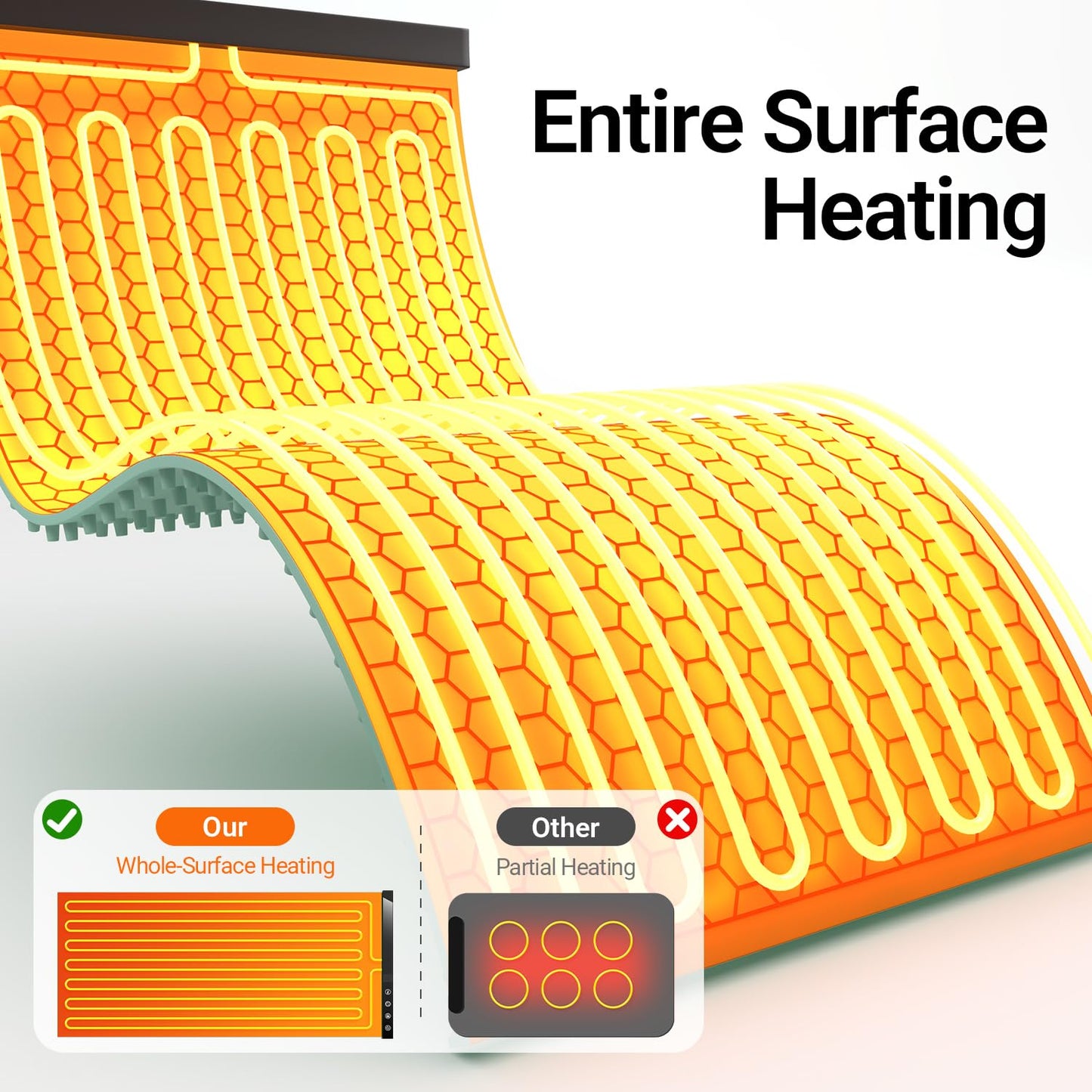 Warming Mat for Food - Full Surface Rapid Heating, Rollable & Portable Food Warmer Mat with 6 Temperature Settings and 1-4 Hours Adjustable Timer, Silicone Heating Mat for Party Buffet (Green-XXL)