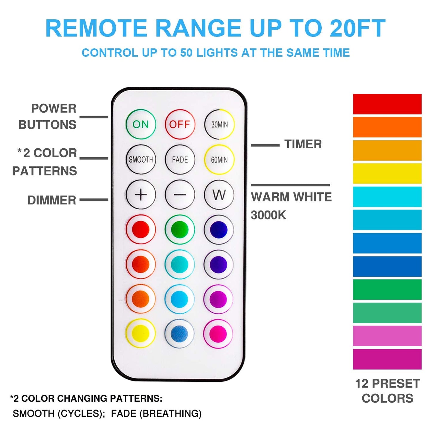 Bls Led Puck Lights With Remote  Rgb 13 Color Changing Under Cabinet Lighting Wireless  Aa Battery Operated  Tap  Touch  Push Stick On Lights For Closet  Kitchen  Night  Dimmer & Timer  Black  2 Pack