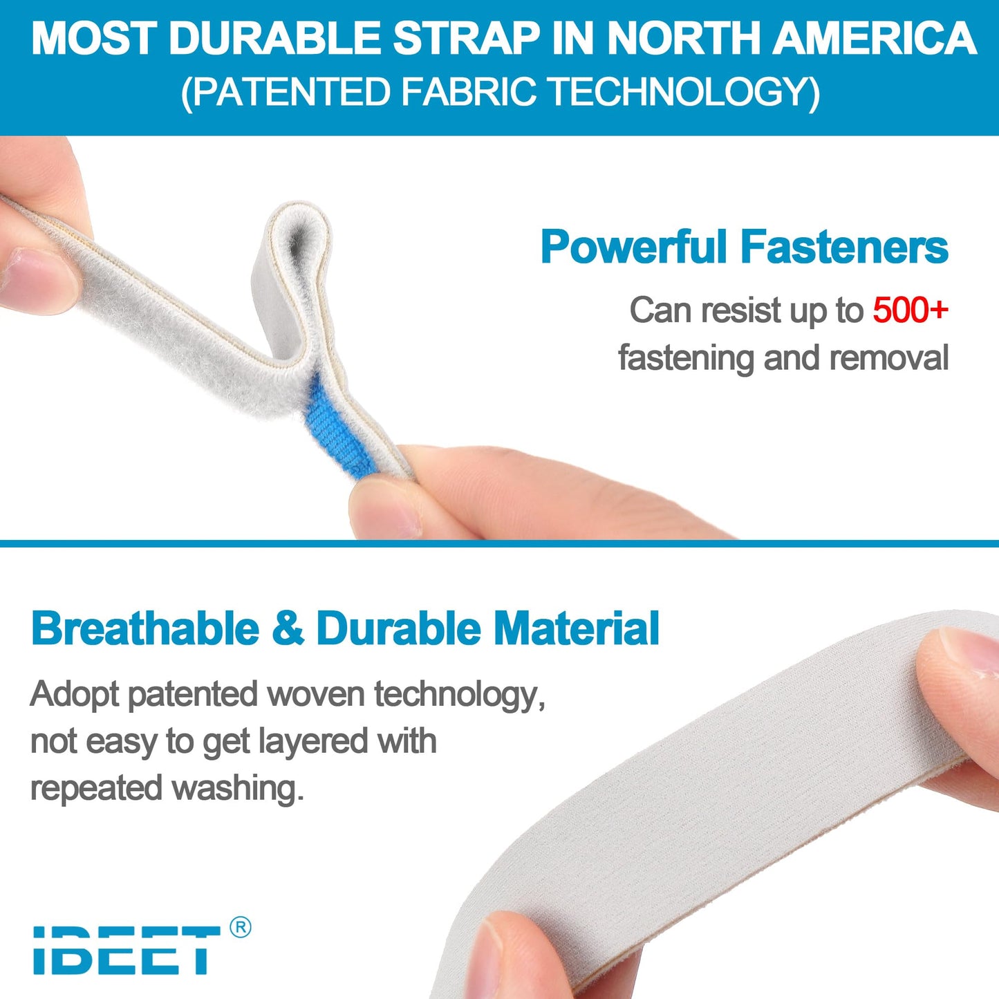 Replacement Set for Airfit N20 & for AirTouch N20, Frame Assembly for N20 w/Short Tube & Headgear, IBEET Precise Fit & Secure Seal Replacement Supplies for N20