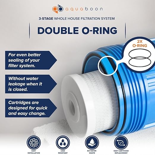Aquaboon Whole House Water Filter System for Well Water - w/ 5 Micron Water Filter 20"x4.5" Sediment, Anti-Scale, CTO Filters - White Coated Bracket, Wrench & Pressure Gauge & Release Button (1" Port)