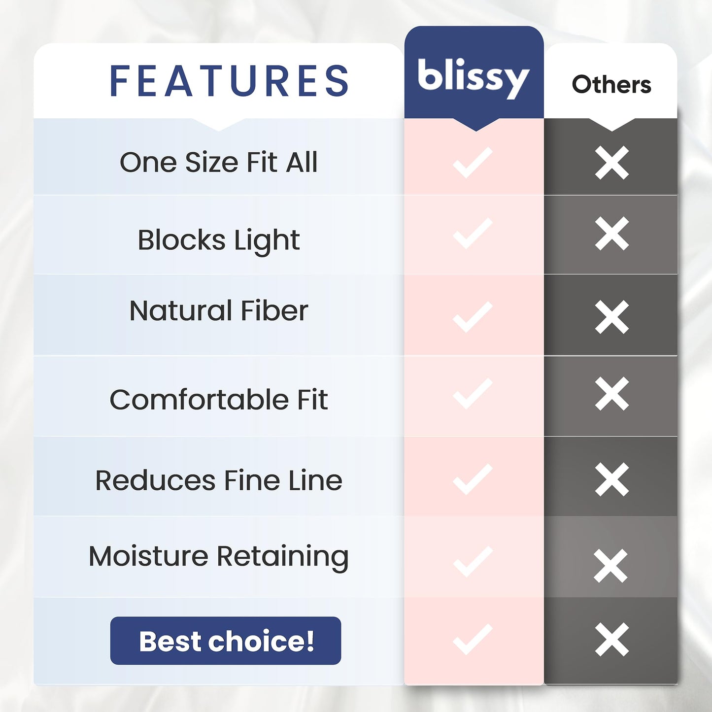 Blissy Silk Sleep Mask - Eye Sleeping Mask for Women & Men for Total Blackout - 100% Pure Mulberry Silk, 22 Momme 6a Fibers - Blindfold Sleep Mask Side Sleeper Eye Cover (Silver)