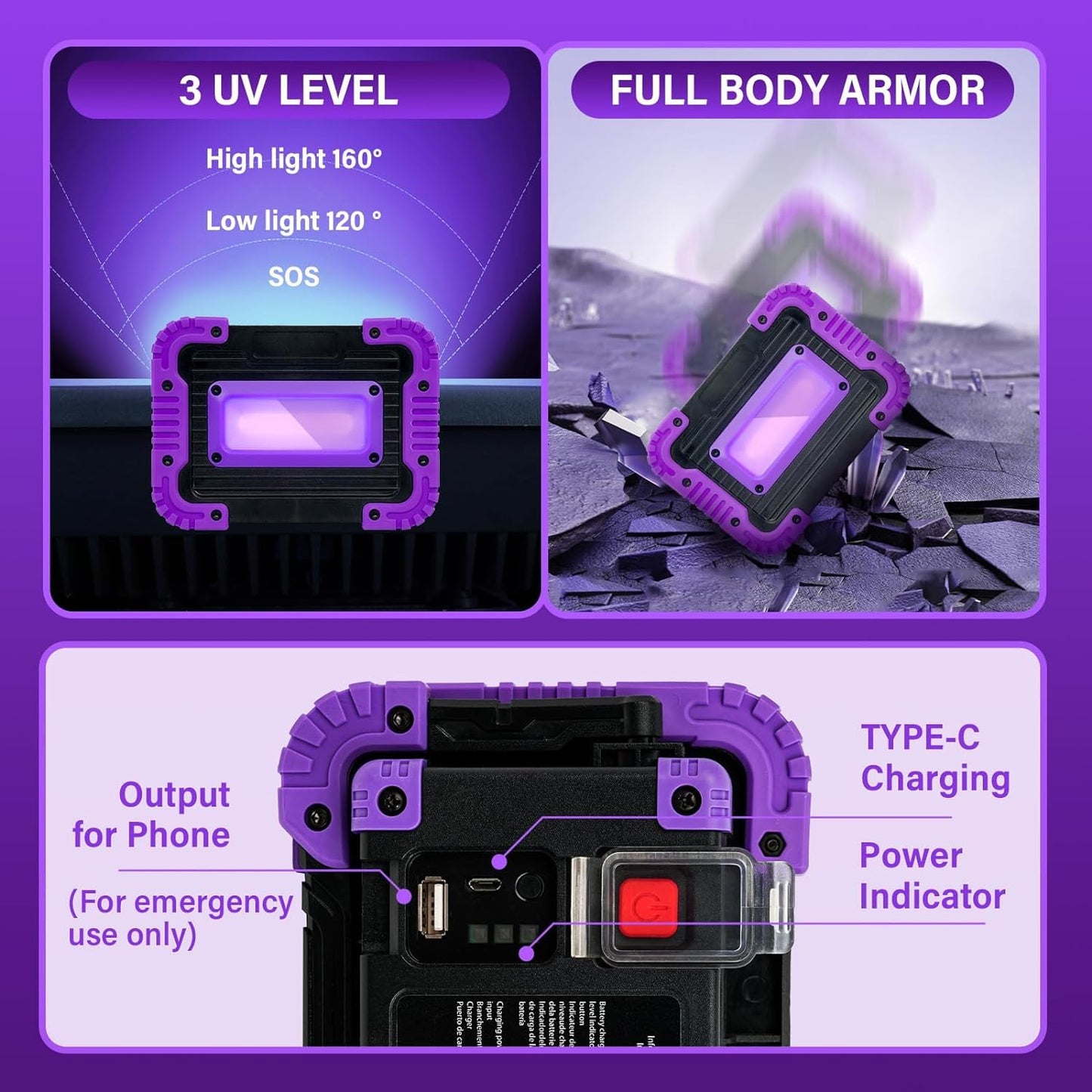 Rechargeable Black Light, Battery Powered Blacklight, Cordless 395nm Ultraviolet Flood Light for Neon Glow Party,Halloween,Body Painting,2 Packs