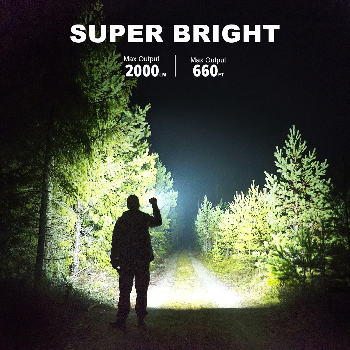 iToncs USB Rechargeable Flashlight, High Lumens, Waterproof, 4 Modes, 2 Pack, Aluminum, Tactical Flashlights with Holsters