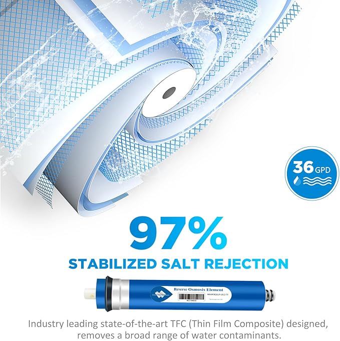 Membrane Solutions 36 GPD RO Membrane and Housing Set, Reverse Osmosis Membrane Replacement with Housing, Wrench, 1/4" Quick-Connect Fittings, Check Valve for Water Filter Purifier