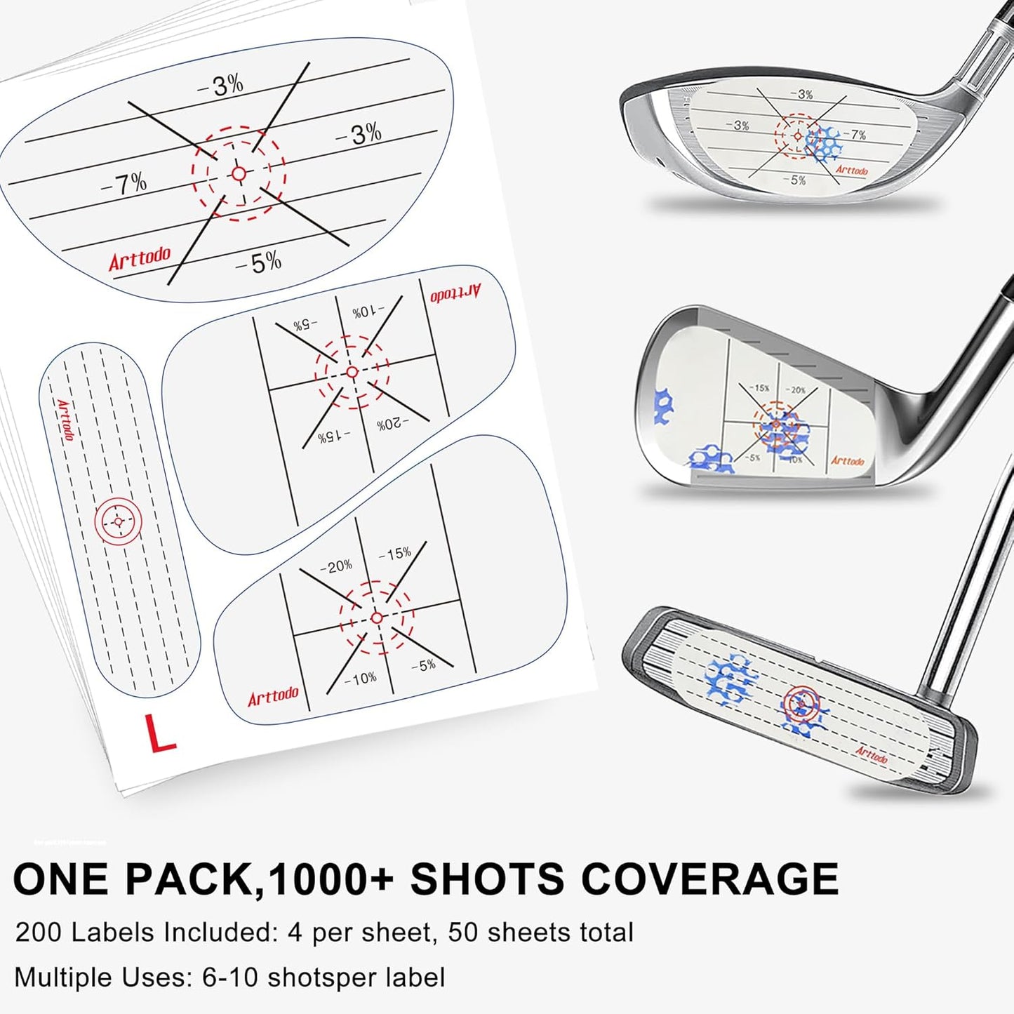 Golf Impact Tape, Golf Club Impact Stickers for Iron, Wood, Putter, Improve Golf Swing Accuracy and Distance, Swing Training Aid Impact Labels
