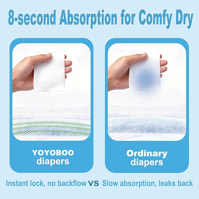 Disposable Baby Diapers, Hypoallergenic, Superior Absorbency & Lightweight Design, Enhanced Leakage Protection, Size 3, 68 Count