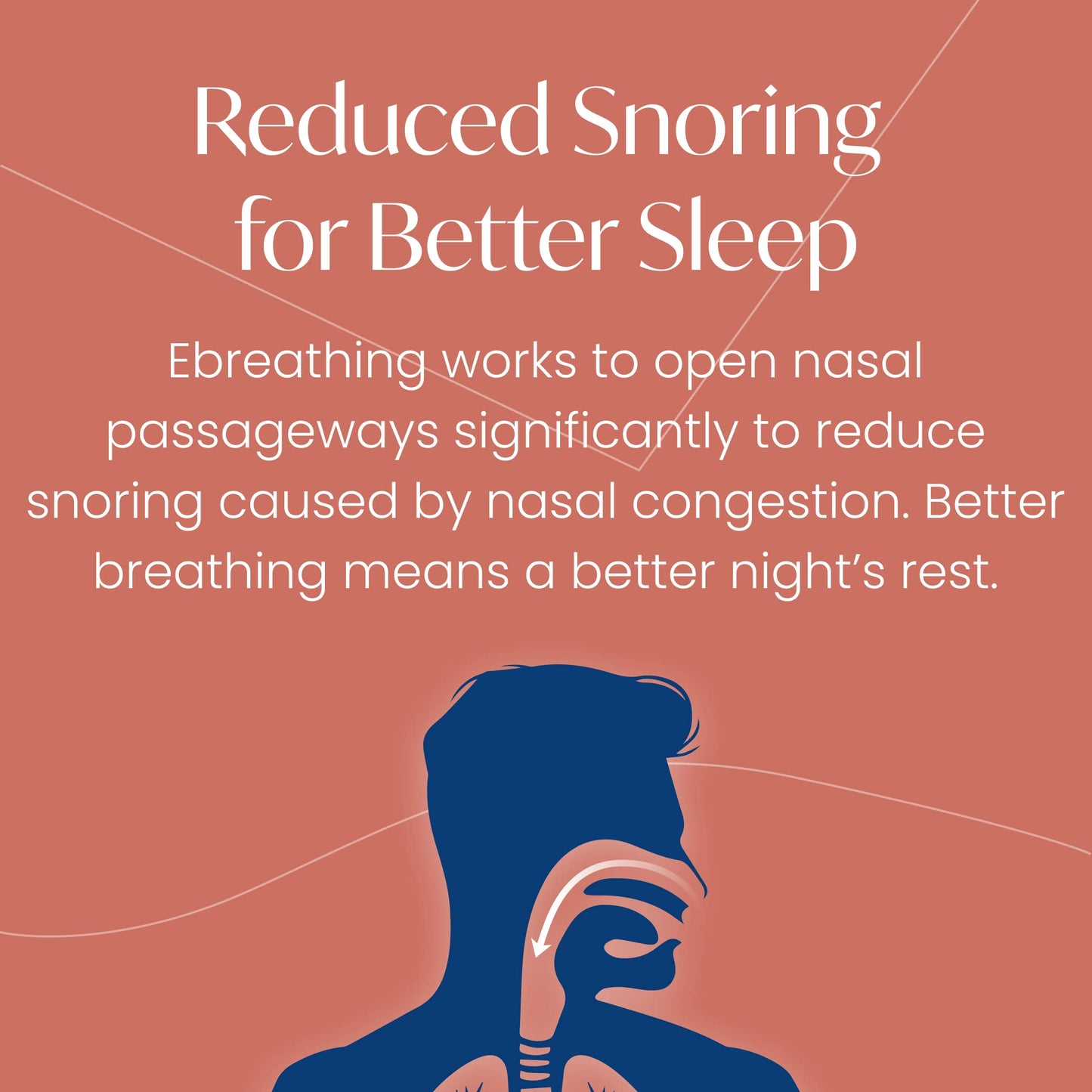 Ebreathing Trial Pack Soft Nasal Breathing Aid for Increased Nasal Breathing - Comfortable Anti Snoring Sleep Aid for Nasal Congestion Relief, Nasal Decongestant for Improved Sleep and More