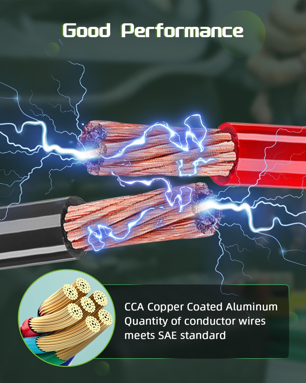 Scitoo 10 Guage Jumper Cables 12Ft, Power Jumper Cable Extension Cord For Car Suv Trucks, Heavy Duty Automotive Booster Cables F