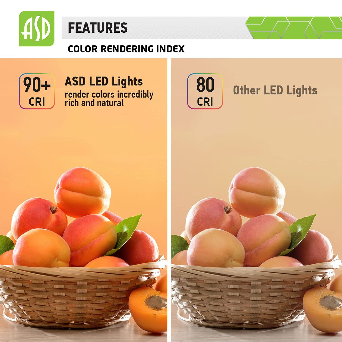 Asd Swivel Led Under Cabinet Lighting  12 Inch 5W  Hardwired Or Plug-In  2700K/3000K/4000K Selectable  Rotatable Lens  Dimmable Linkable Under Counter Lights For Kitchen  Etl & Energy Star  4 Pack