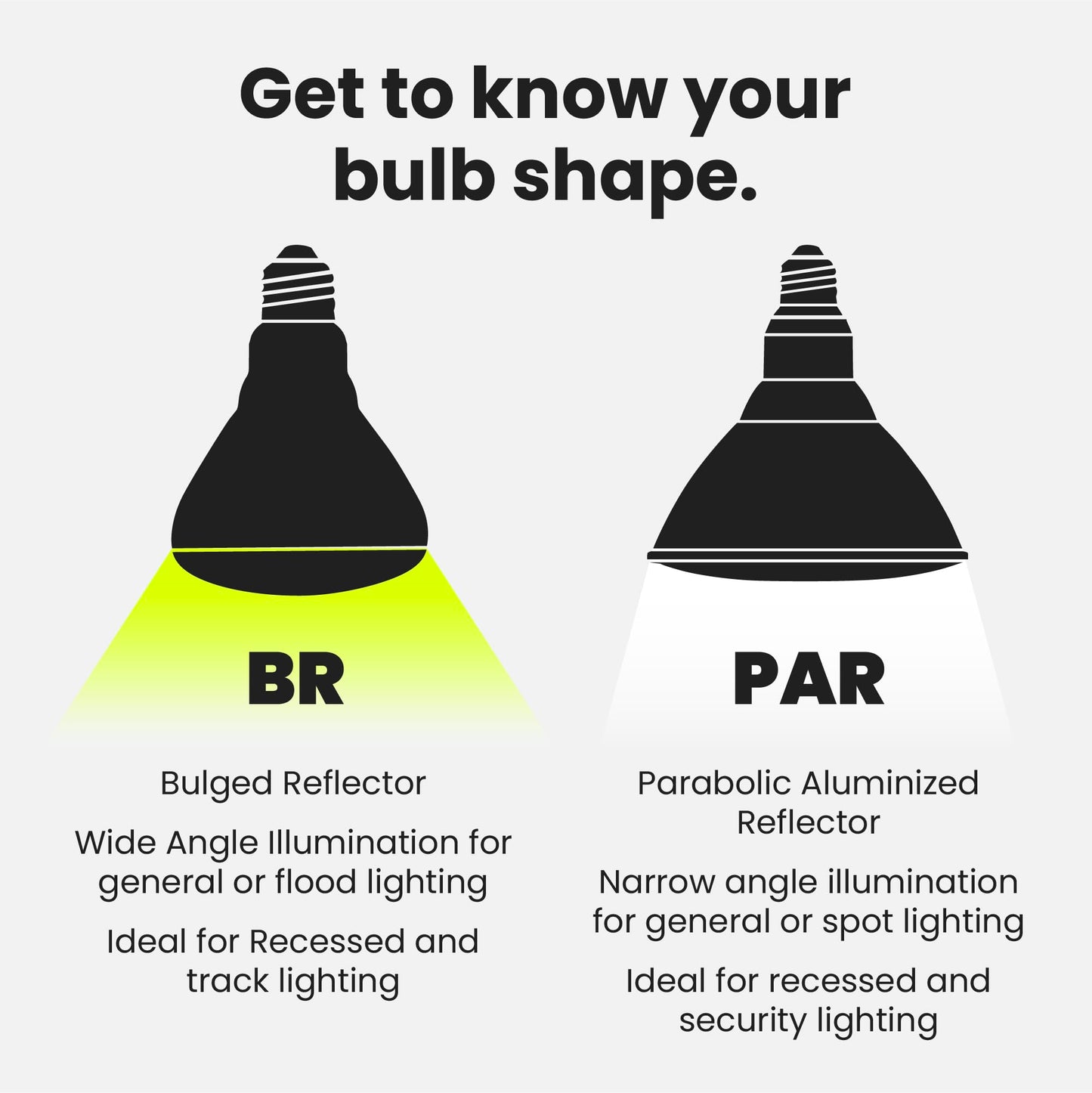 Feit Electric Br30 Led Light Bulb, Dimmable, 65W Equivalent, 650 Lumens, 2700K Soft White, 12 Pack, Model Br30Dm927Ca