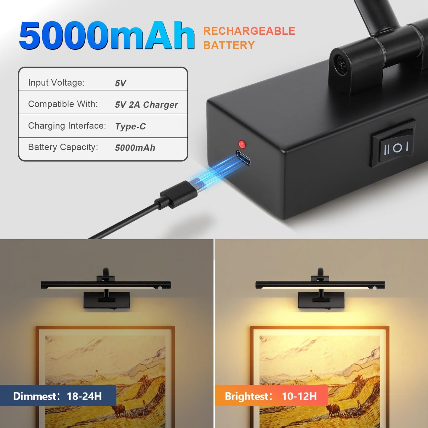 Desoop Wireless Picture Lights Battery Operated  Motion Sensor Black Art Lights Motion Activated Gallery Lighting Auto-Off discomfort-reducingting Lights For Portraits 16 Inch 3W Warm White