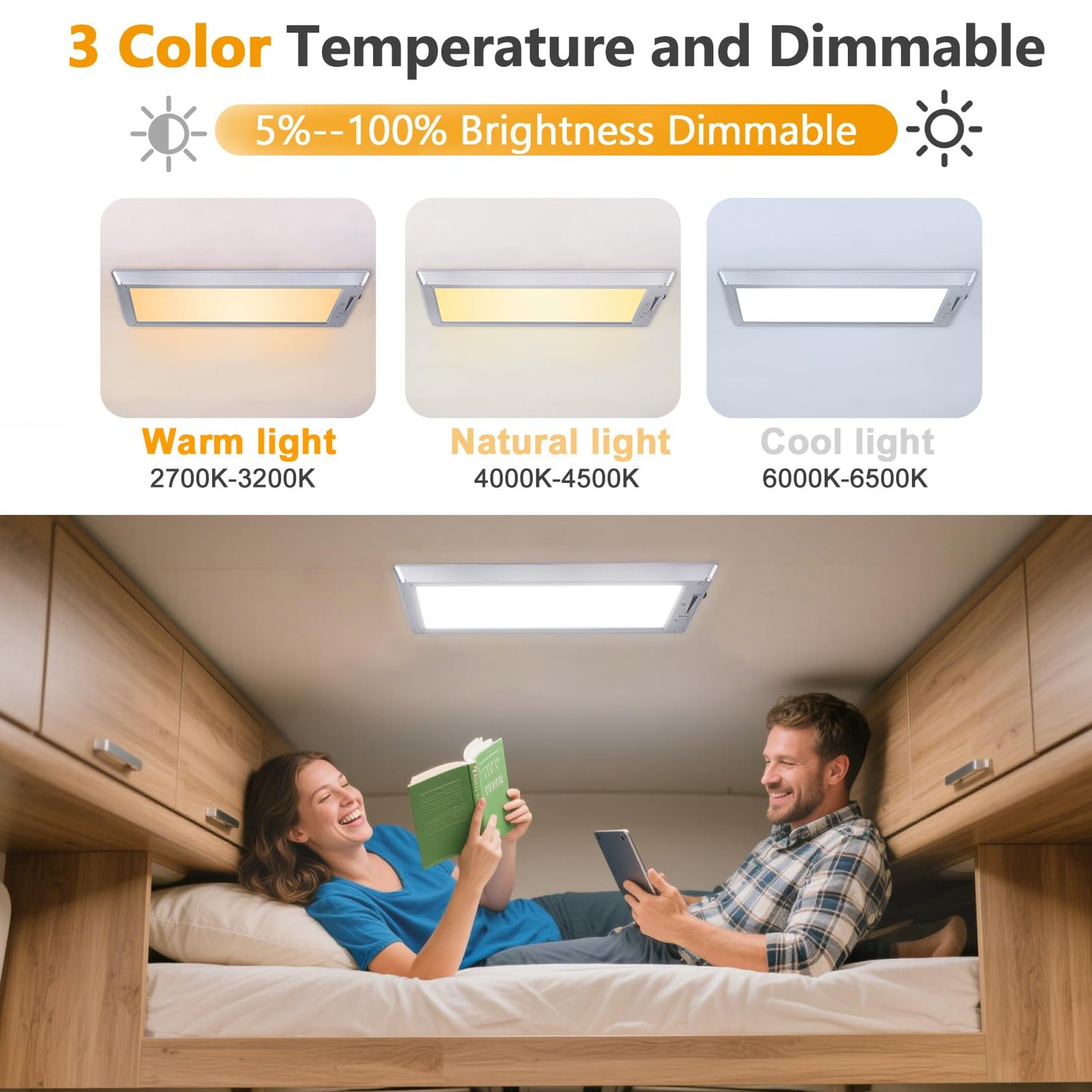 2 Pack Rv Lights Interior 3 Color Rv Led Super Bright Fixture 12V Rv Ceiling Dome Light With On/Off Dimmable Switch Energy Saving Gift Package For Rv/Camper/Car/Trailer/Boat